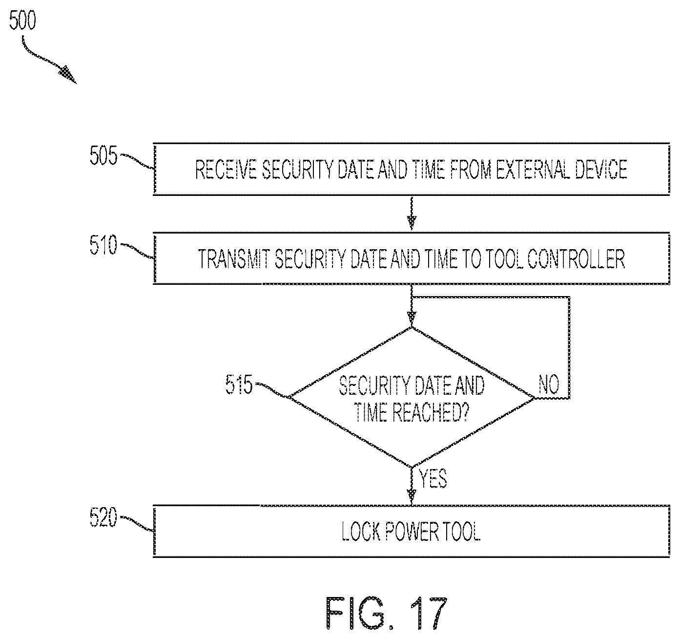 Patent US12307839 Figure 18 – Power tool with compartment for receiving another device