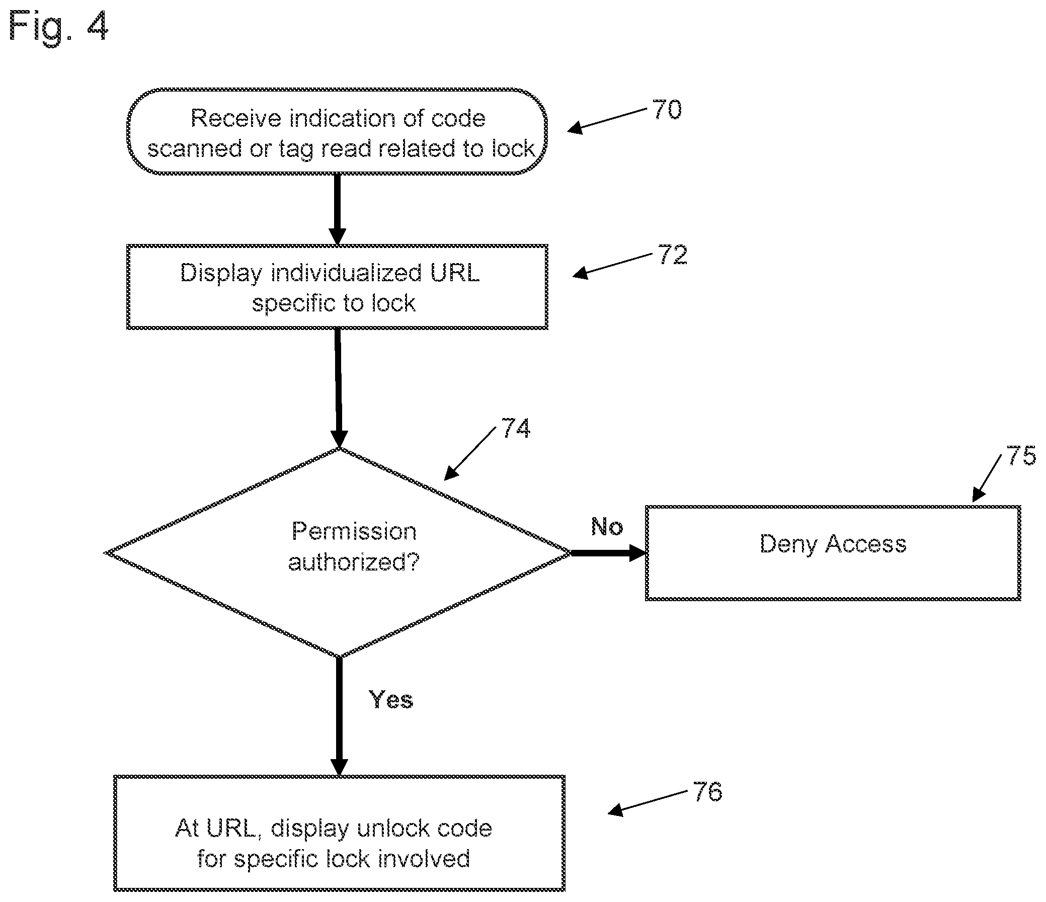 Patent US12307840 Figure 3 – System and method for revealing unlock codes for locks