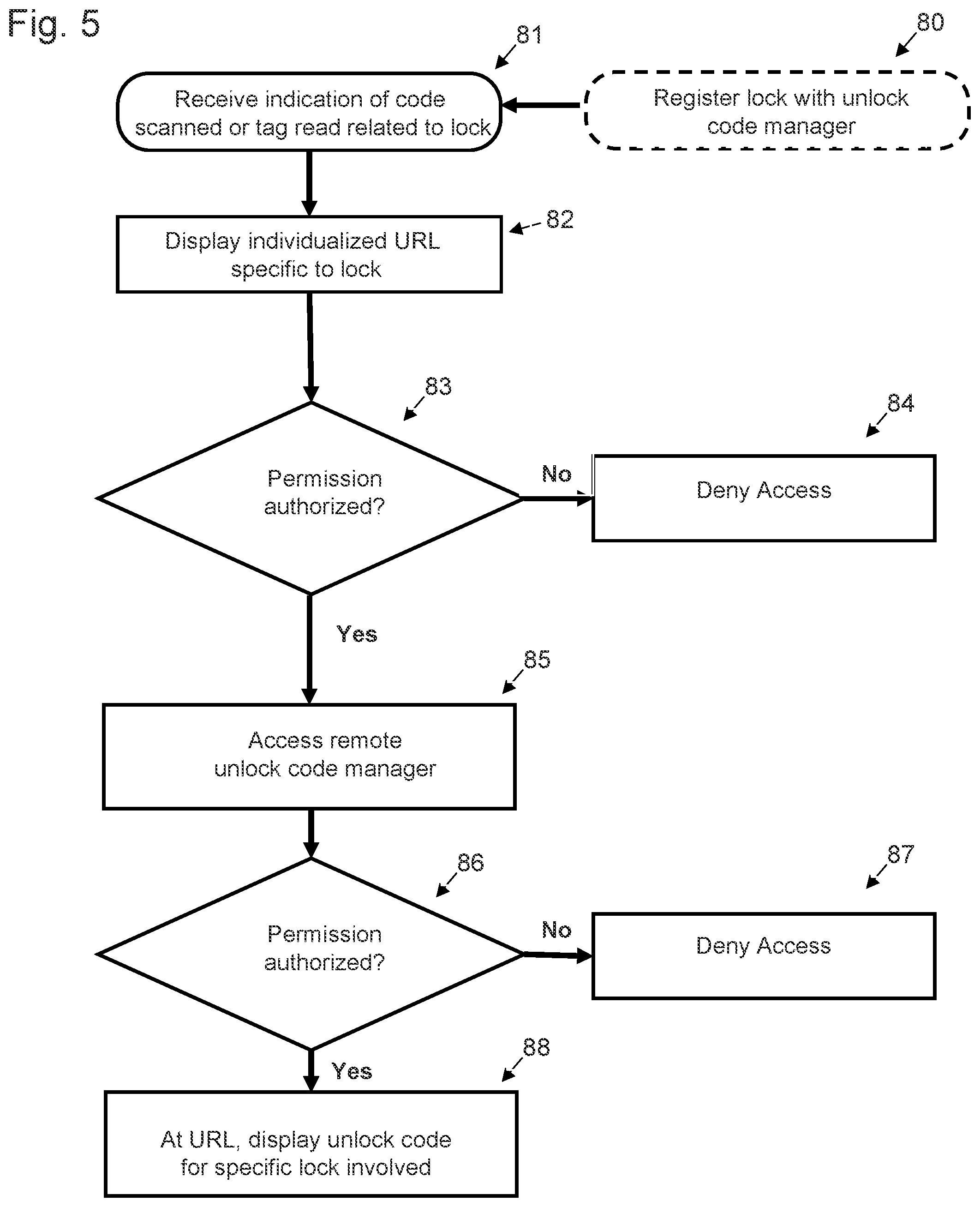 Patent US12307840 Figure 4 – System and method for revealing unlock codes for locks