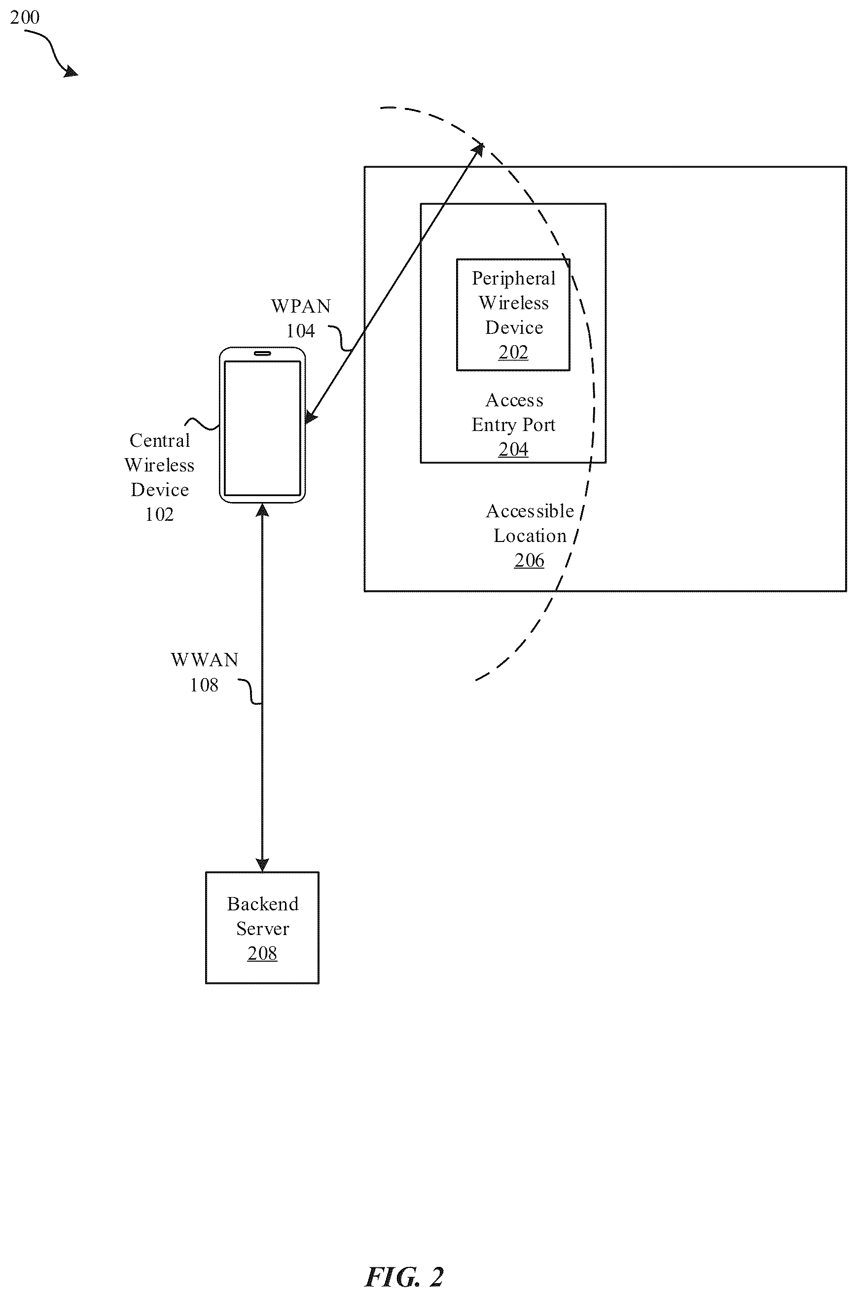 Patent US12307841 Figure 2 – Scheduled access control for an electronic lock