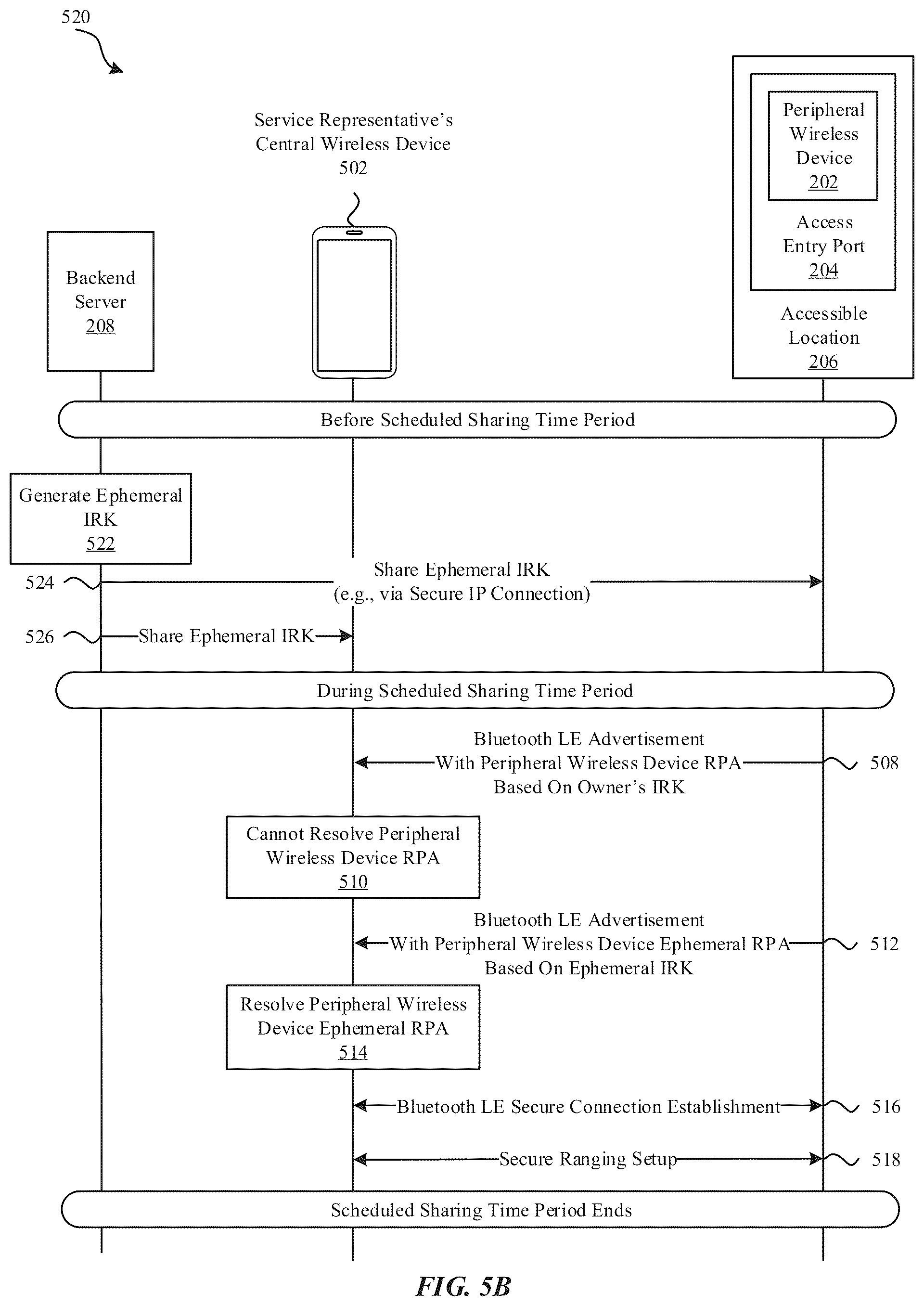 Patent US12307841 Figure 6 – Scheduled access control for an electronic lock