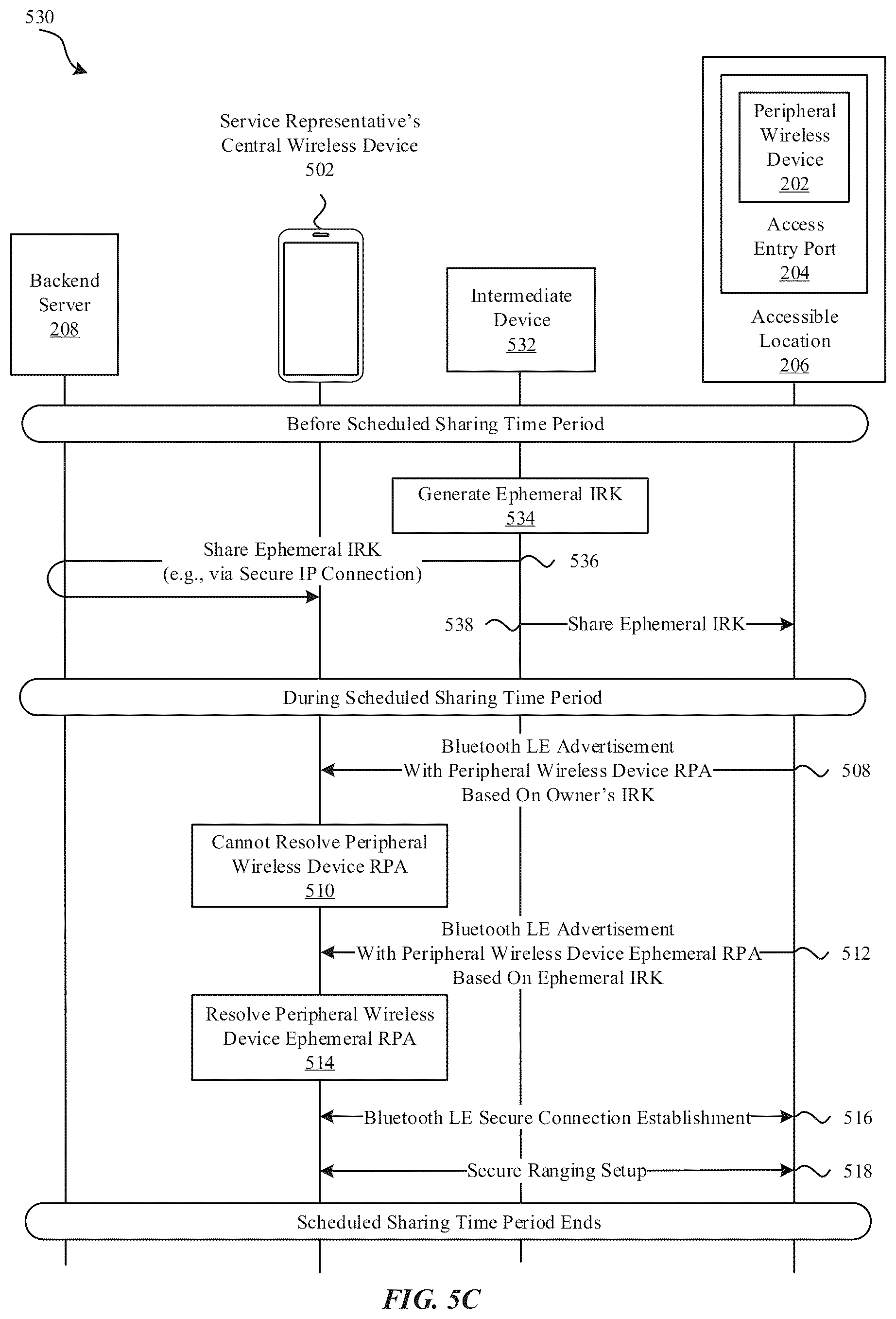 Patent US12307841 Figure 7 – Scheduled access control for an electronic lock