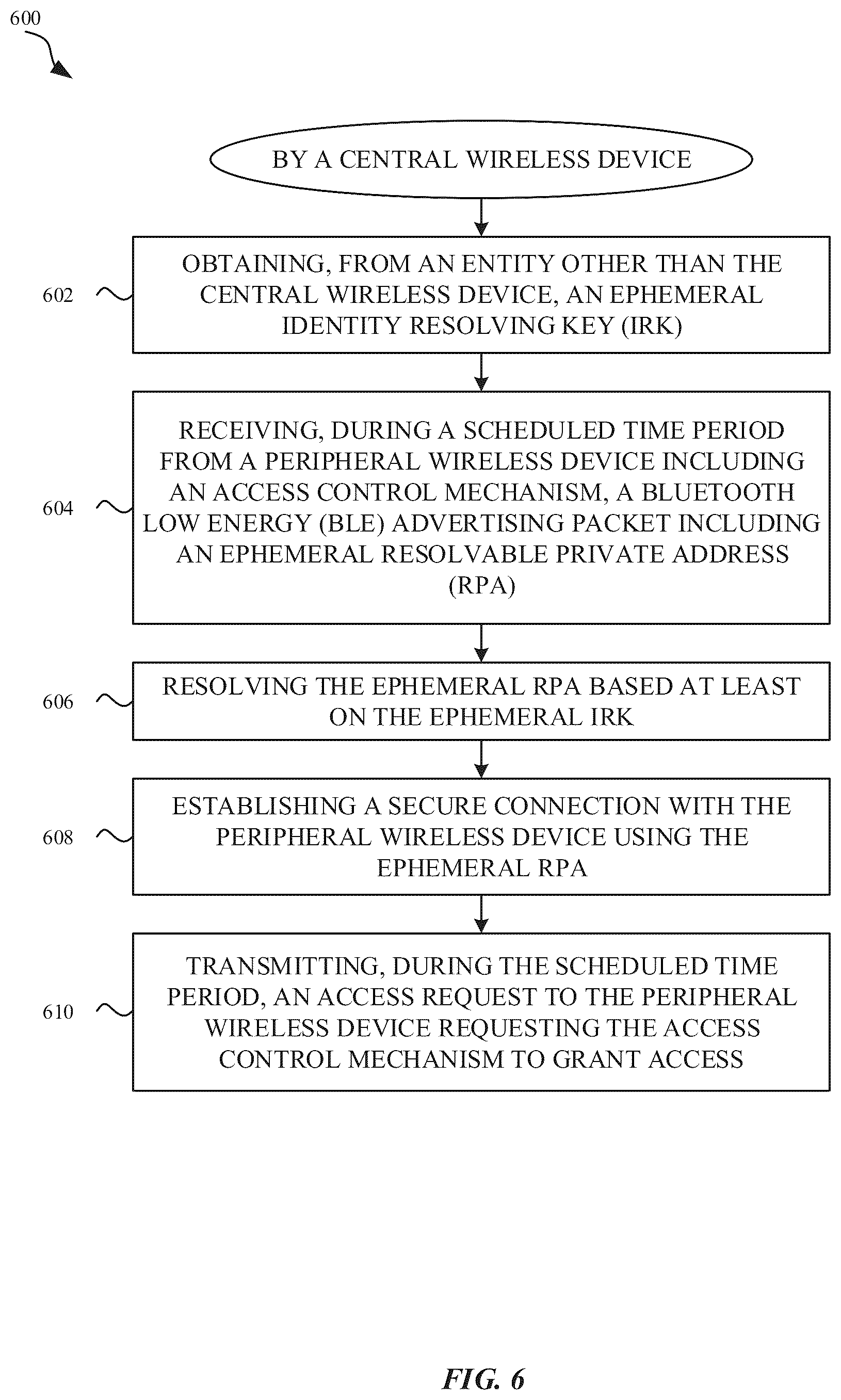 Patent US12307841 Figure 8 – Scheduled access control for an electronic lock