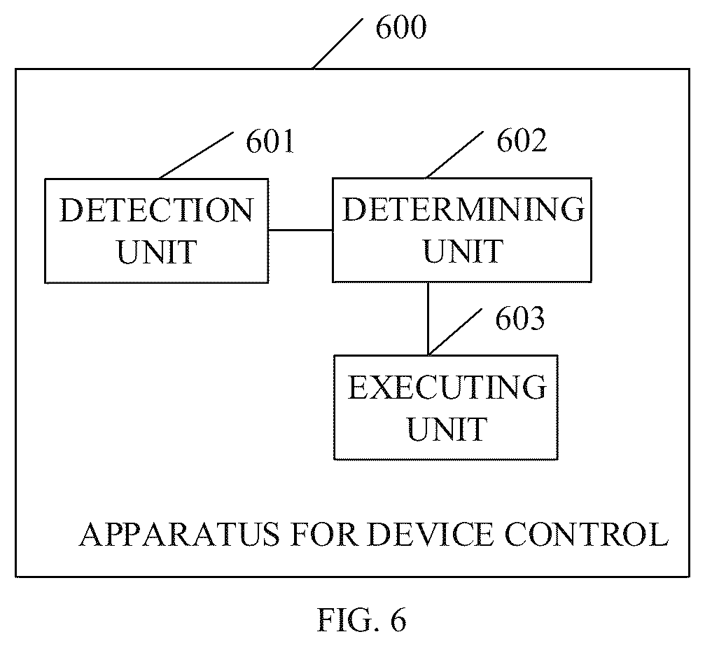 Patent US12307842 Figure 4 – Method for device control, smart lock, and non-transitory computer-readable storage medium