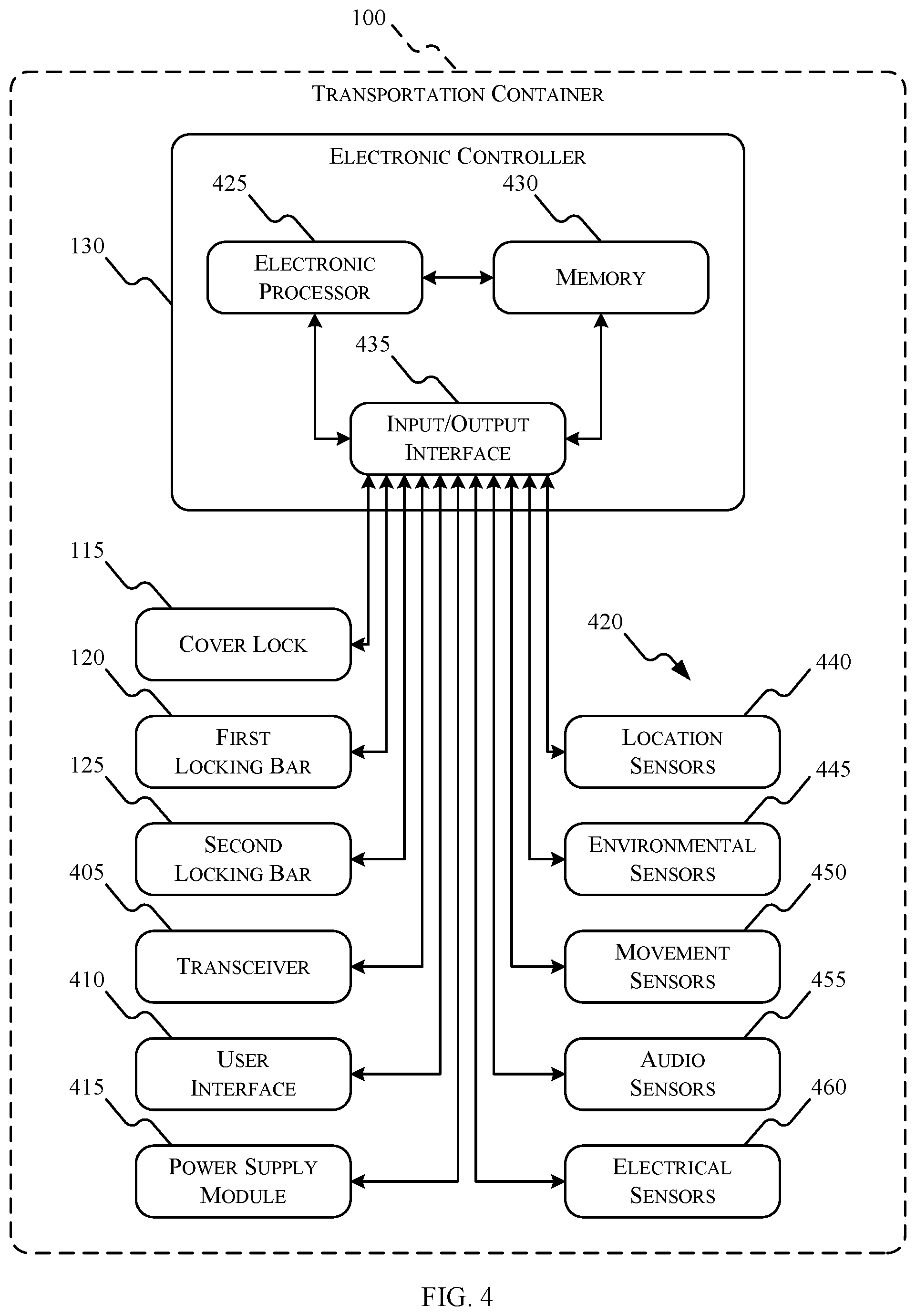 Patent US12307843 Figure 4 – Secure transport container