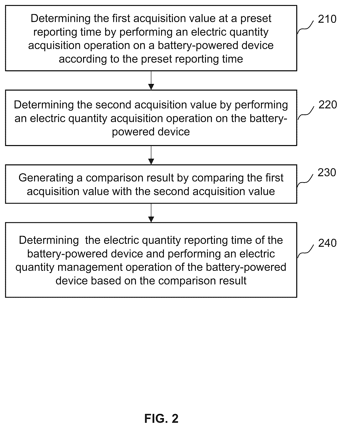 Patent US12307844 Figure 2 – Methods and systems for controlling an intelligent device