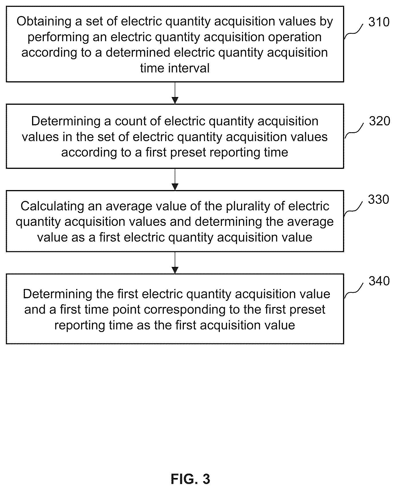 Patent US12307844 Figure 3 – Methods and systems for controlling an intelligent device