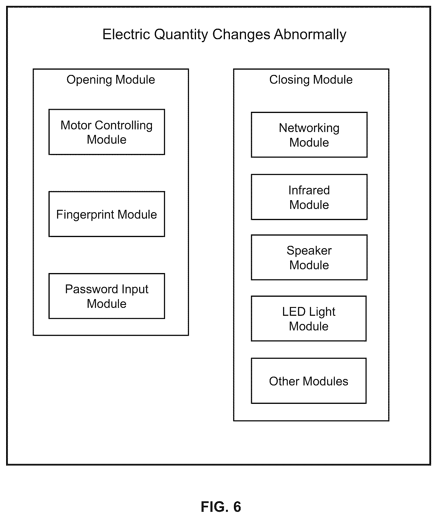 Patent US12307844 Figure 6 – Methods and systems for controlling an intelligent device