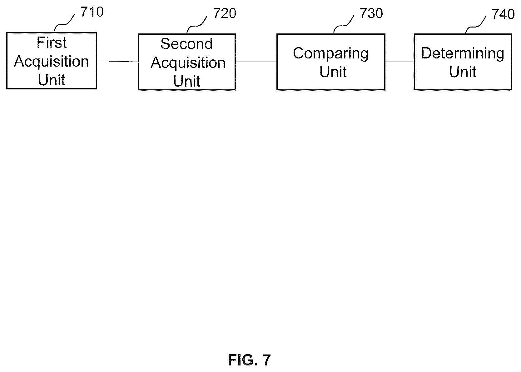 Patent US12307844 Figure 7 – Methods and systems for controlling an intelligent device