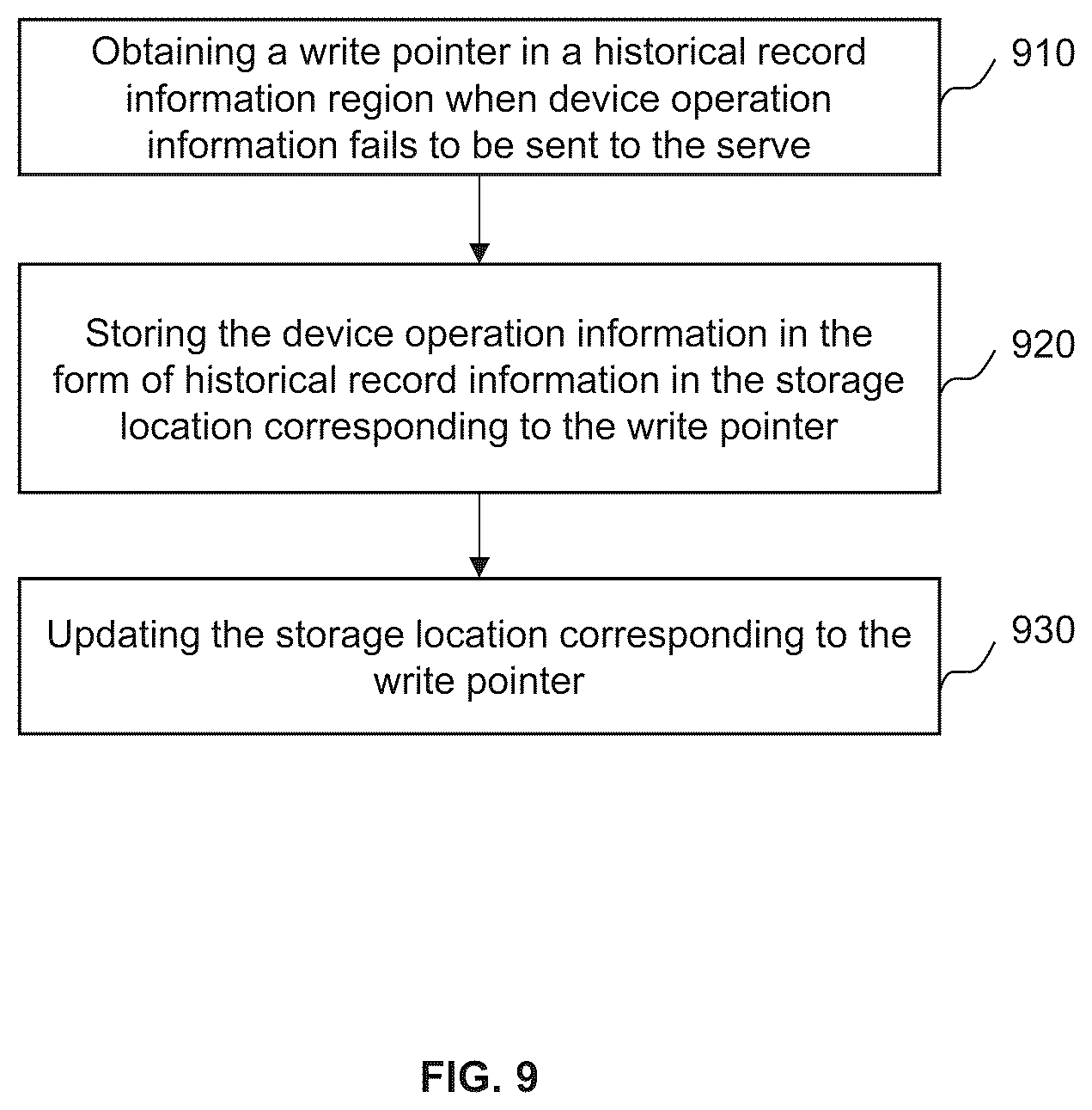 Patent US12307844 Figure 9 – Methods and systems for controlling an intelligent device