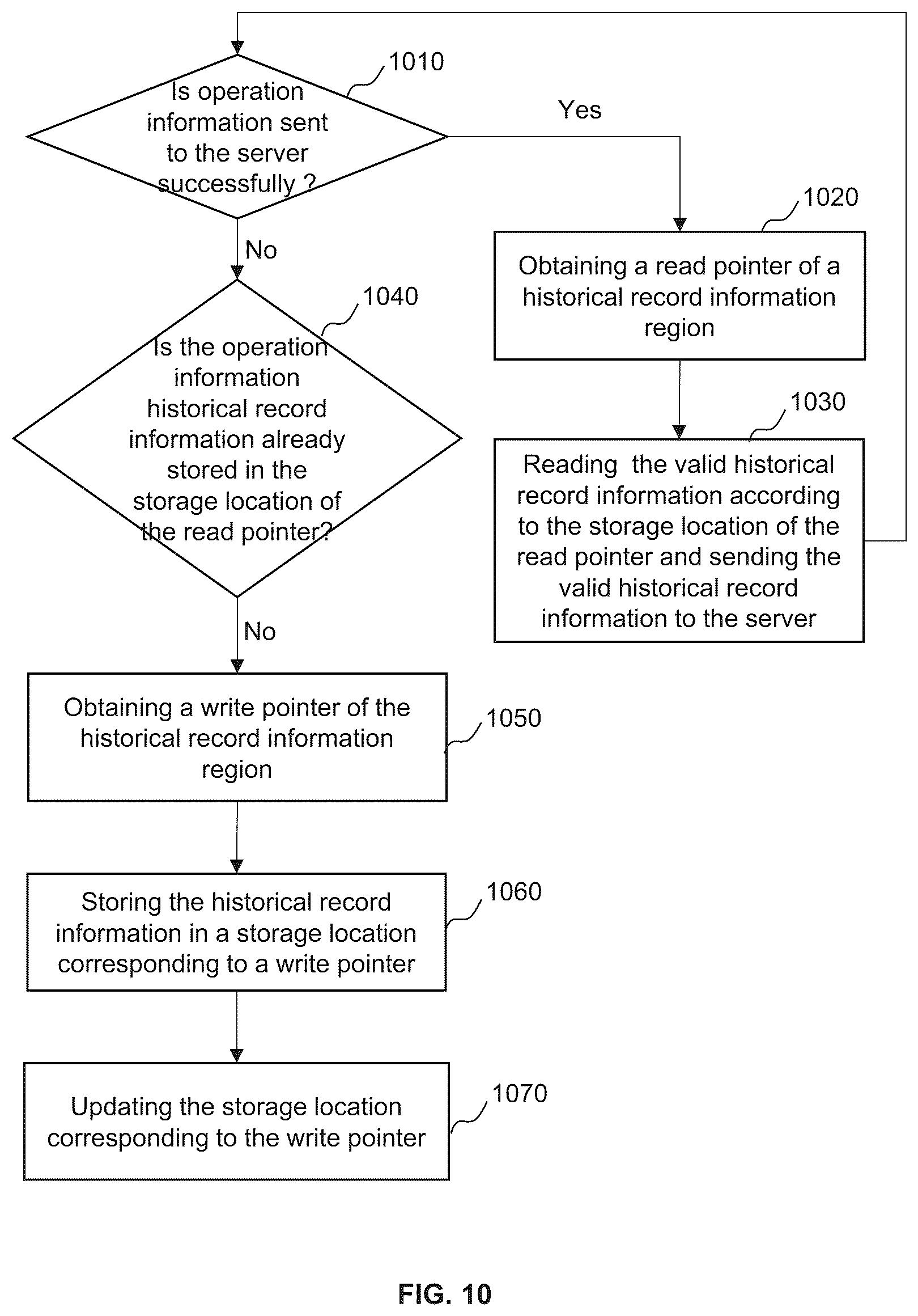 Patent US12307844 Figure 10 – Methods and systems for controlling an intelligent device