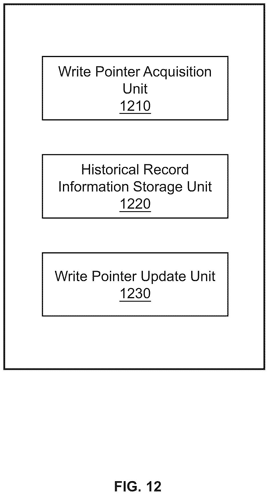 Patent US12307844 Figure 12 – Methods and systems for controlling an intelligent device