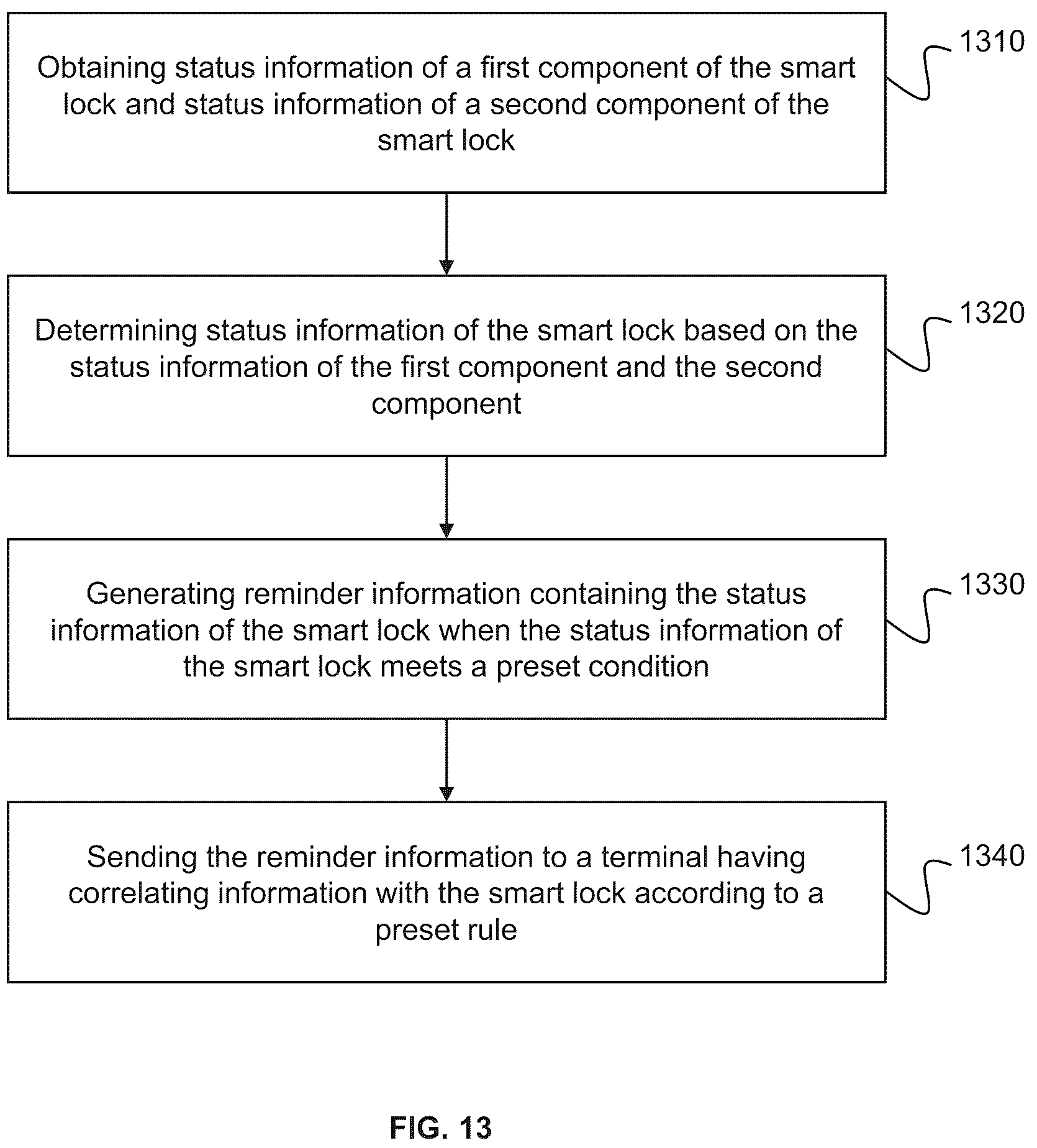 Patent US12307844 Figure 13 – Methods and systems for controlling an intelligent device