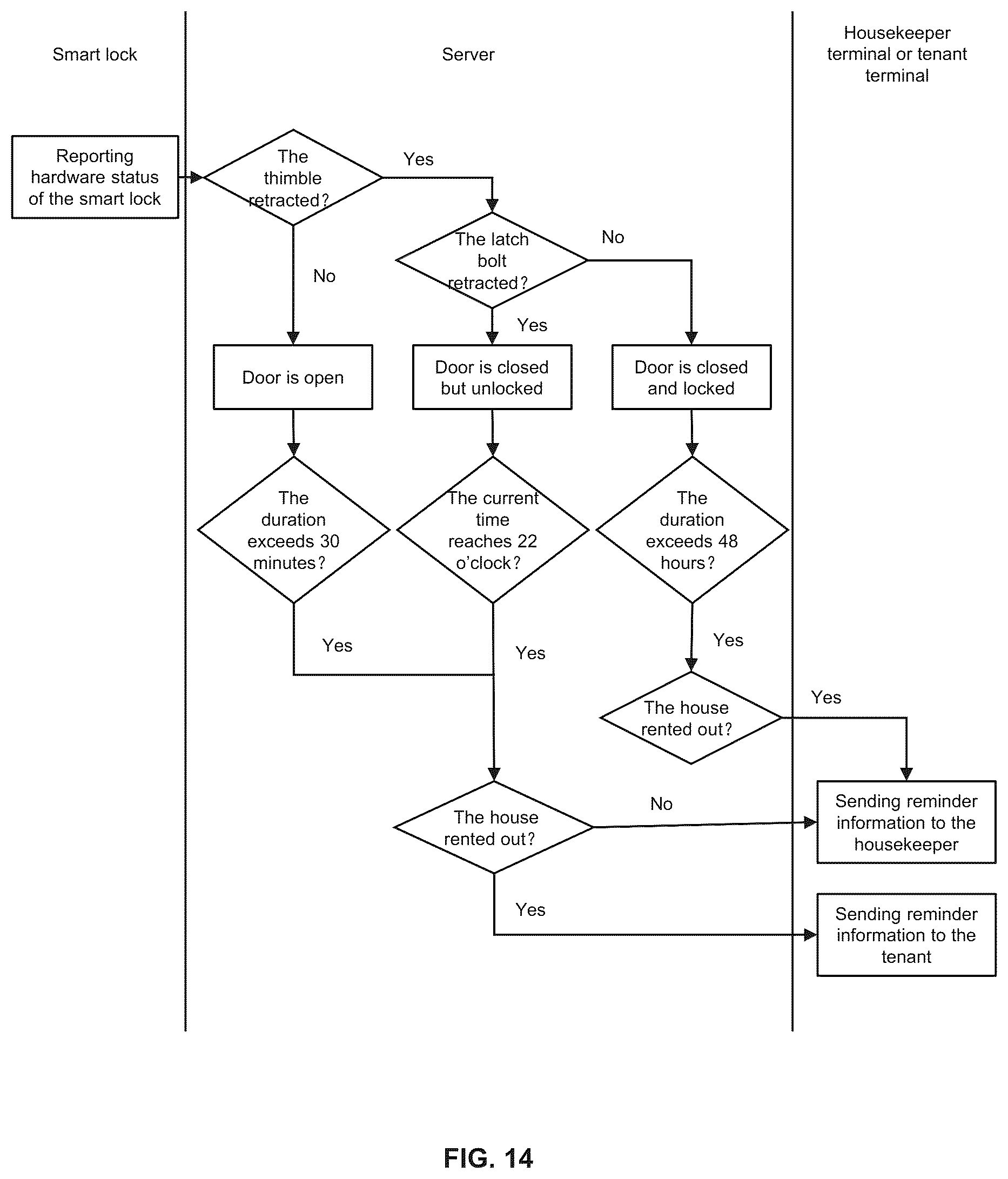 Patent US12307844 Figure 14 – Methods and systems for controlling an intelligent device