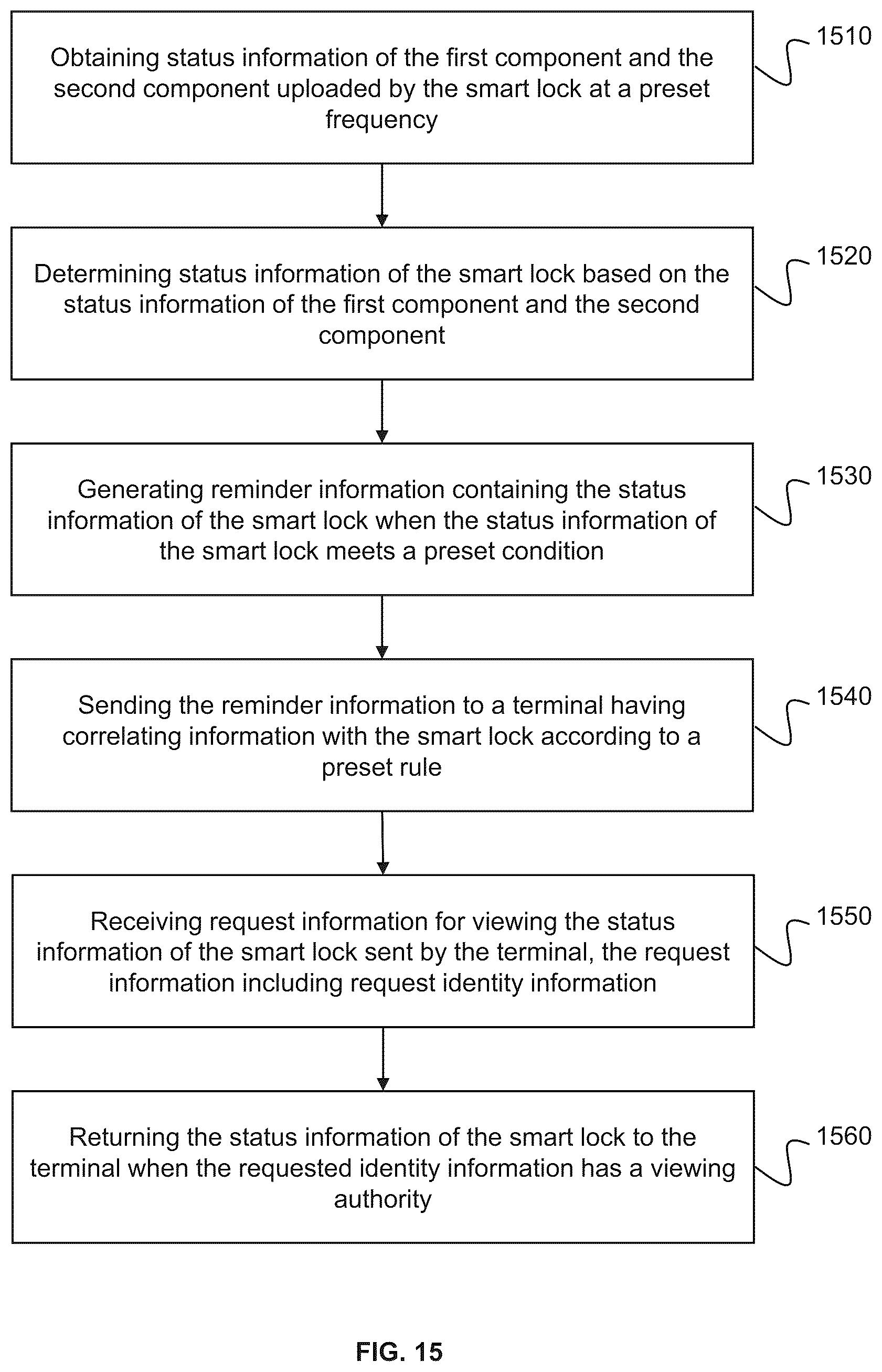 Patent US12307844 Figure 15 – Methods and systems for controlling an intelligent device
