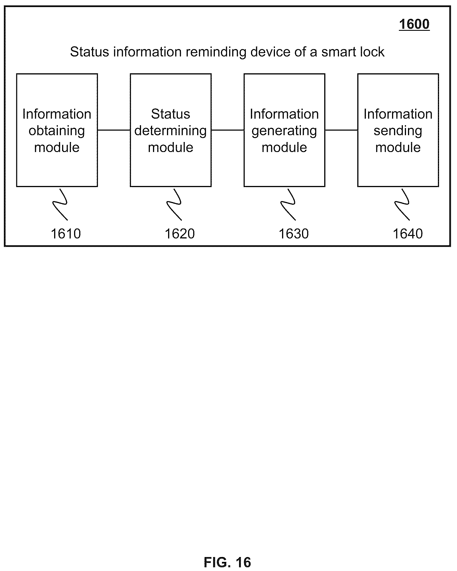 Patent US12307844 Figure 16 – Methods and systems for controlling an intelligent device