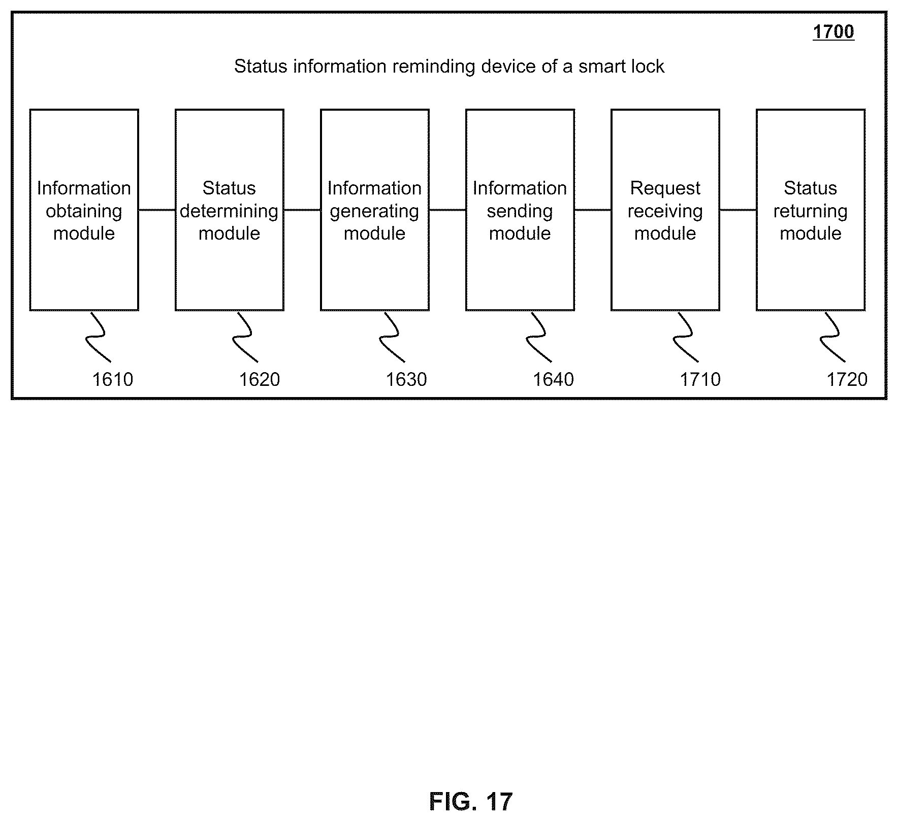 Patent US12307844 Figure 17 – Methods and systems for controlling an intelligent device