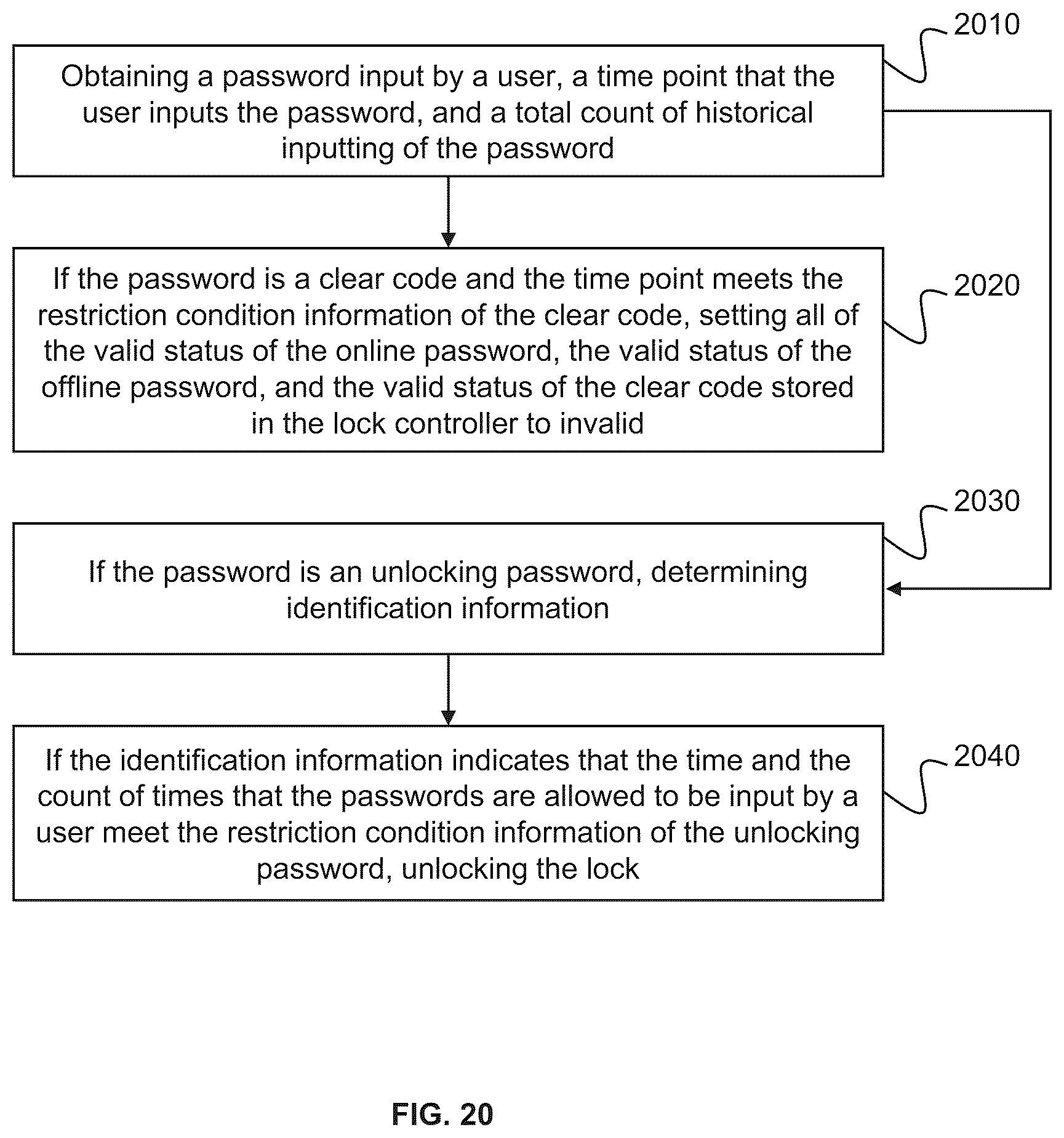 Patent US12307844 Figure 20 – Methods and systems for controlling an intelligent device
