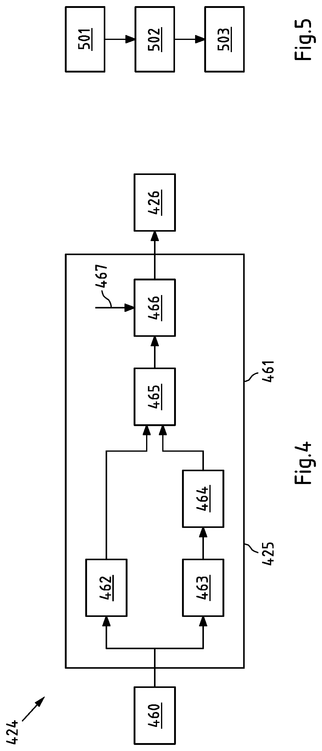 Patent US12307845 Figure 6 – Gate array, in particular for a passenger transport system