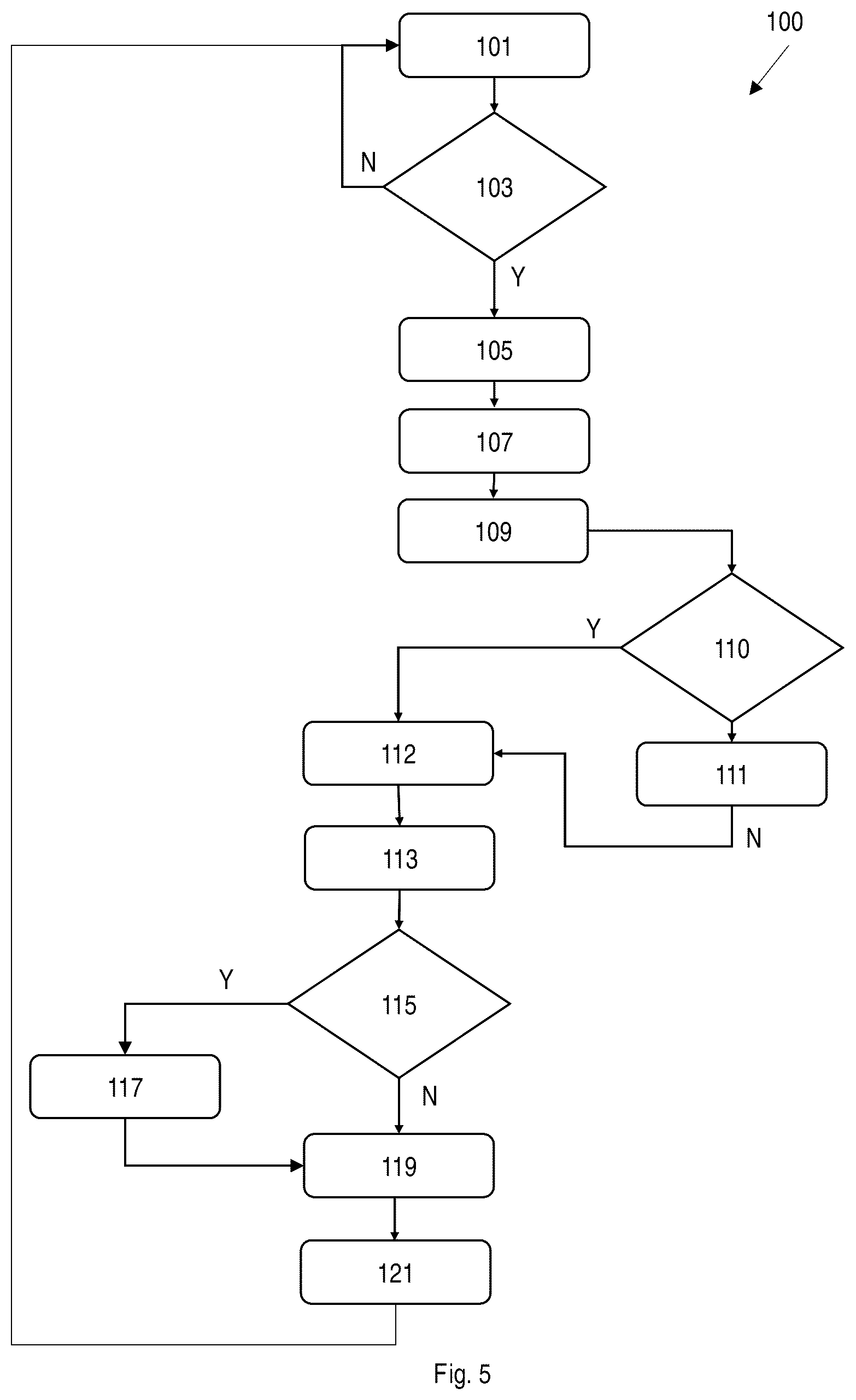 Patent US12307846 Figure 3 – System and method for monitoring the conditions and movements of a user within an area of interest
