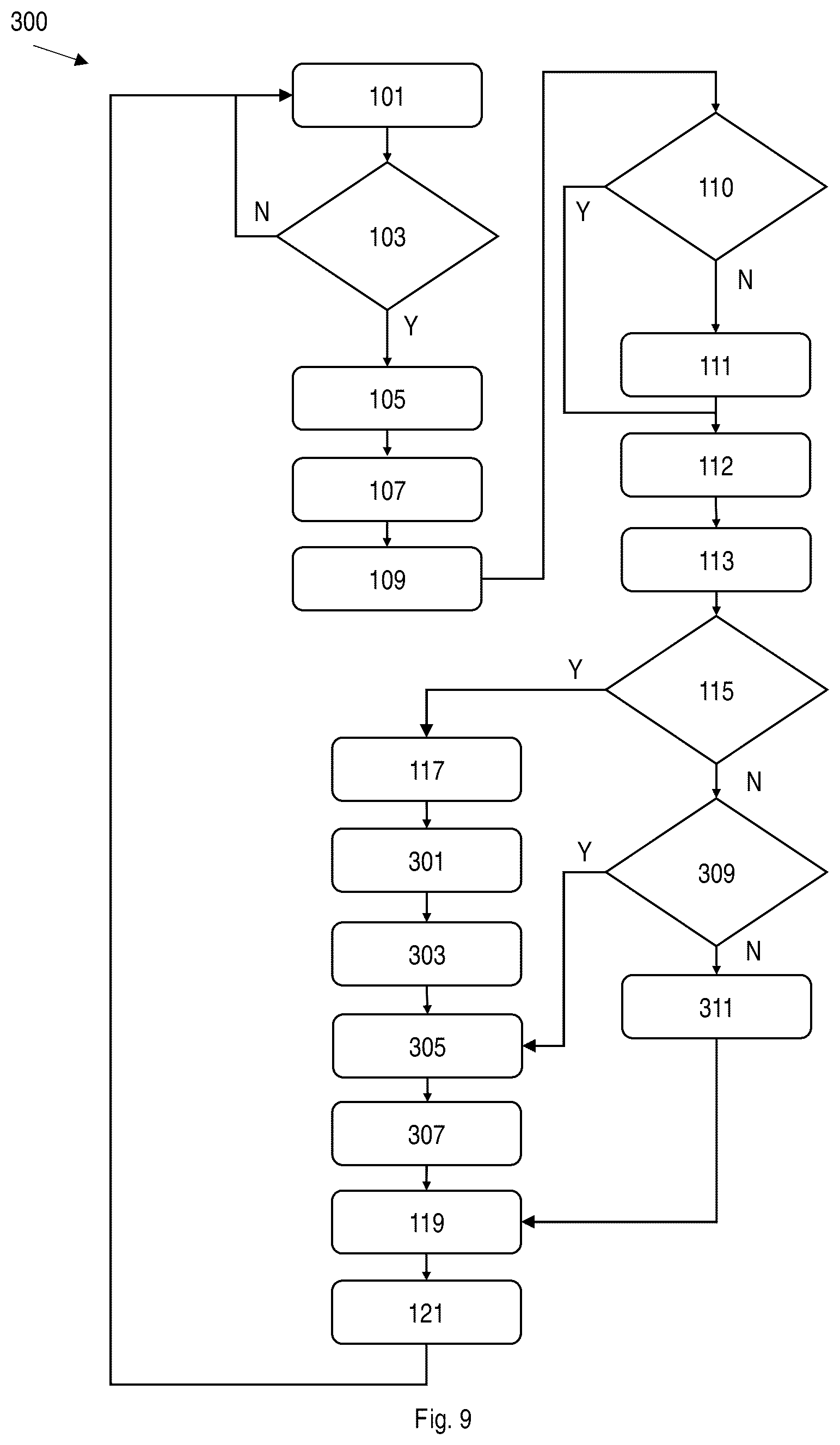Patent US12307846 Figure 6 – System and method for monitoring the conditions and movements of a user within an area of interest