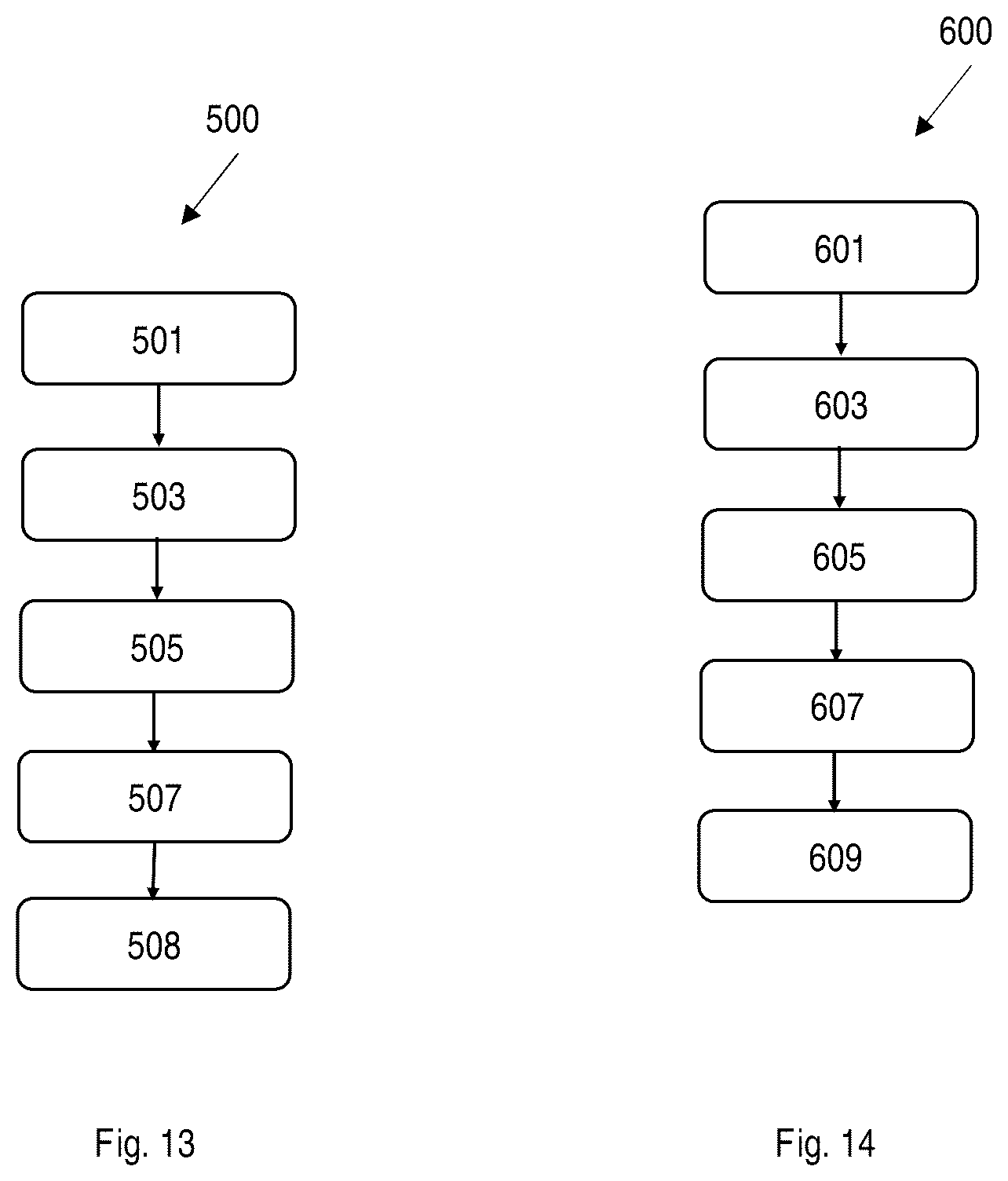 Patent US12307846 Figure 9 – System and method for monitoring the conditions and movements of a user within an area of interest