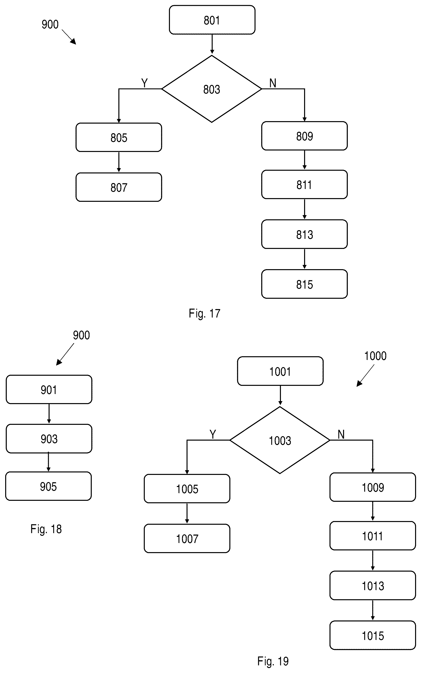 Patent US12307846 Figure 11 – System and method for monitoring the conditions and movements of a user within an area of interest