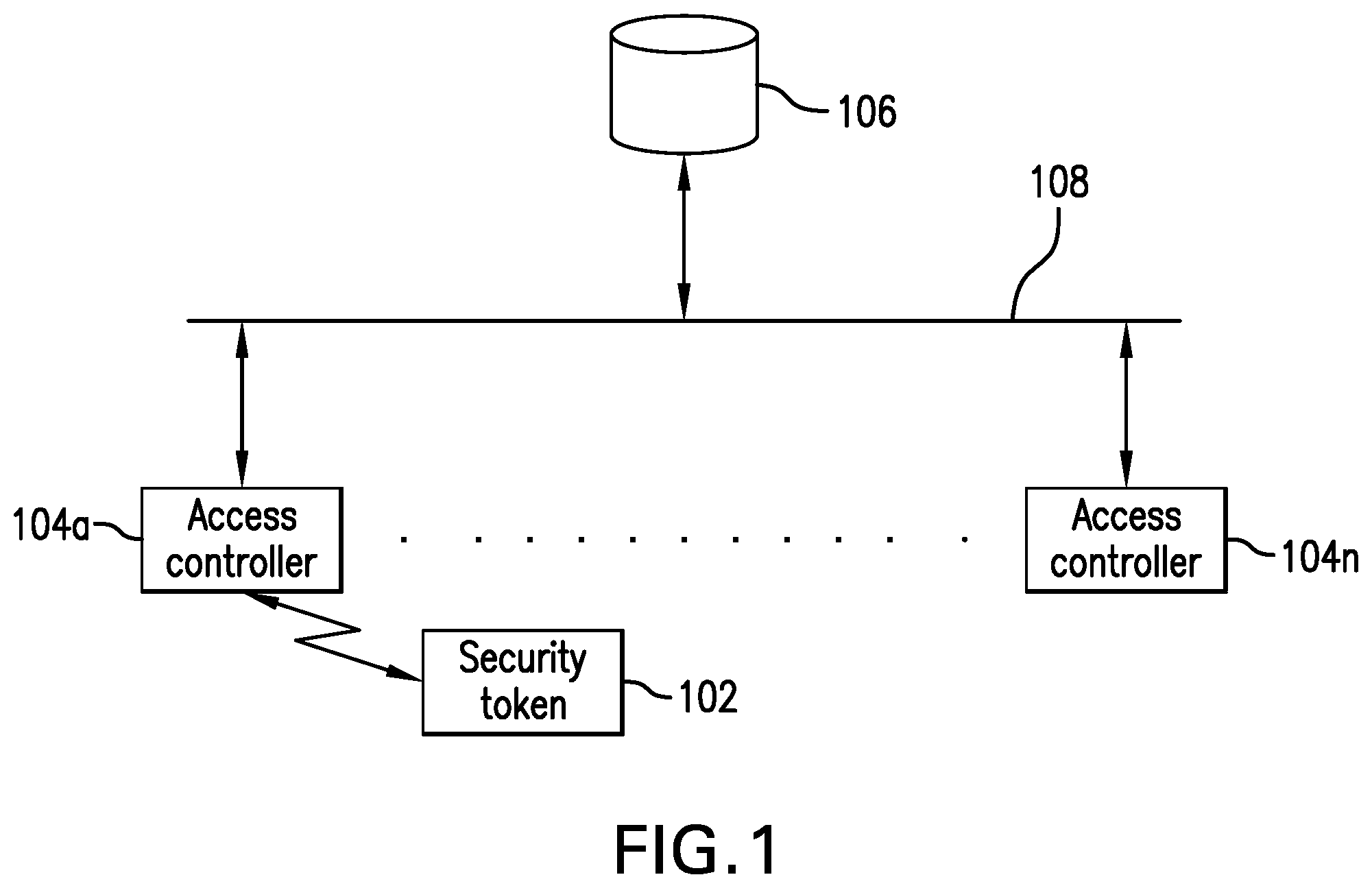 Patent US12307847 Figure 1 – Credentialing access based on prior location