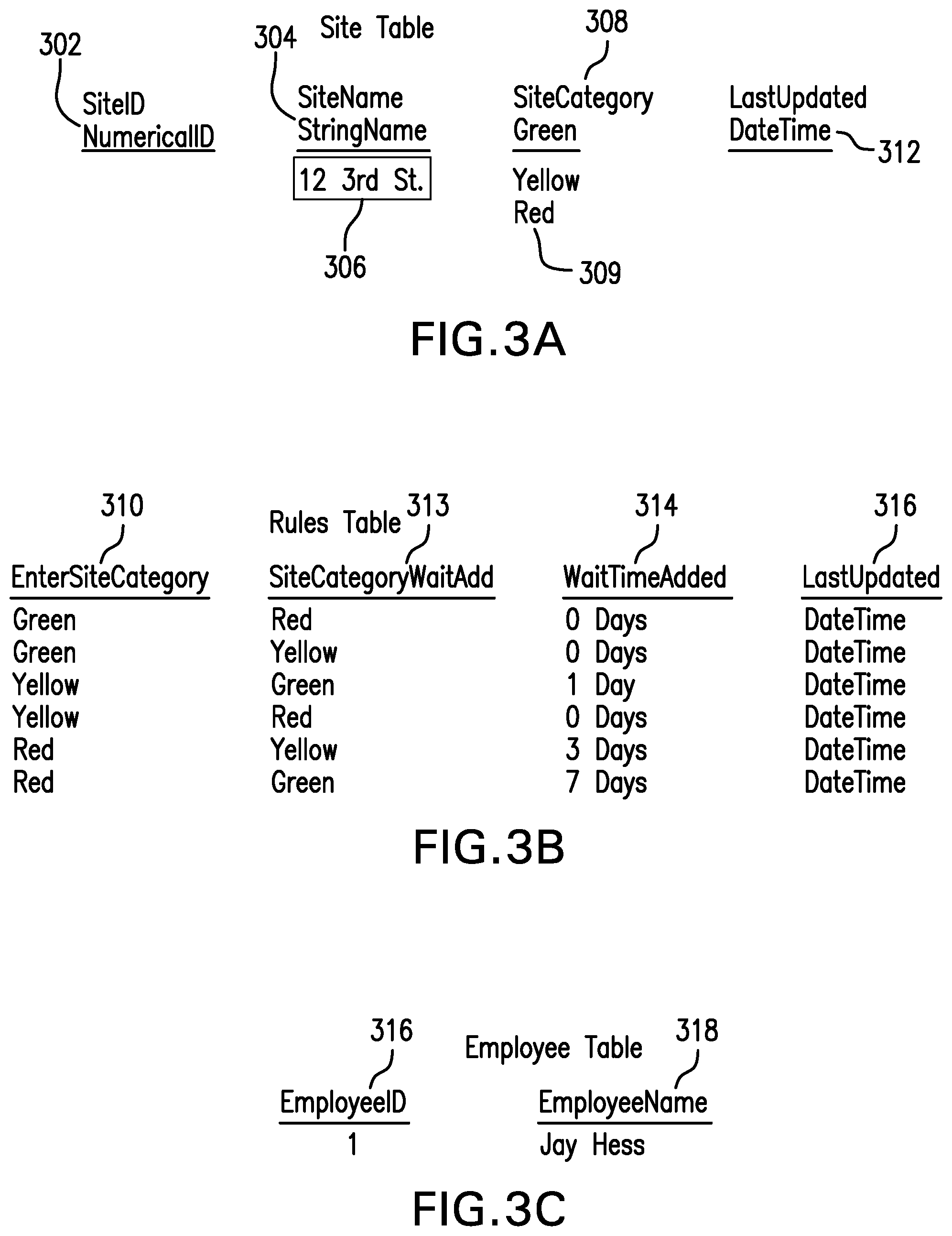 Patent US12307847 Figure 3 – Credentialing access based on prior location