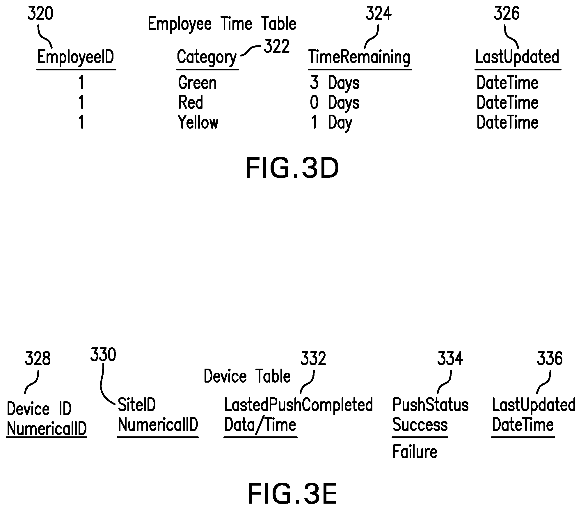 Patent US12307847 Figure 4 – Credentialing access based on prior location