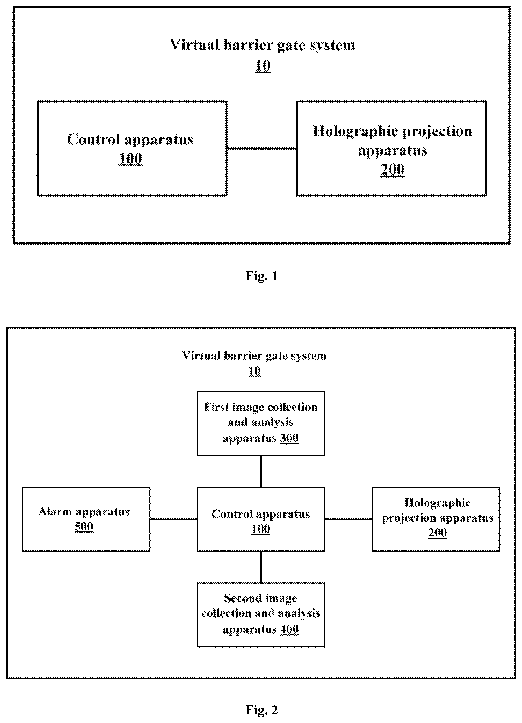 Patent US12307848 Figure 1 – Virtual barrier gate system and virtual barrier gate control method