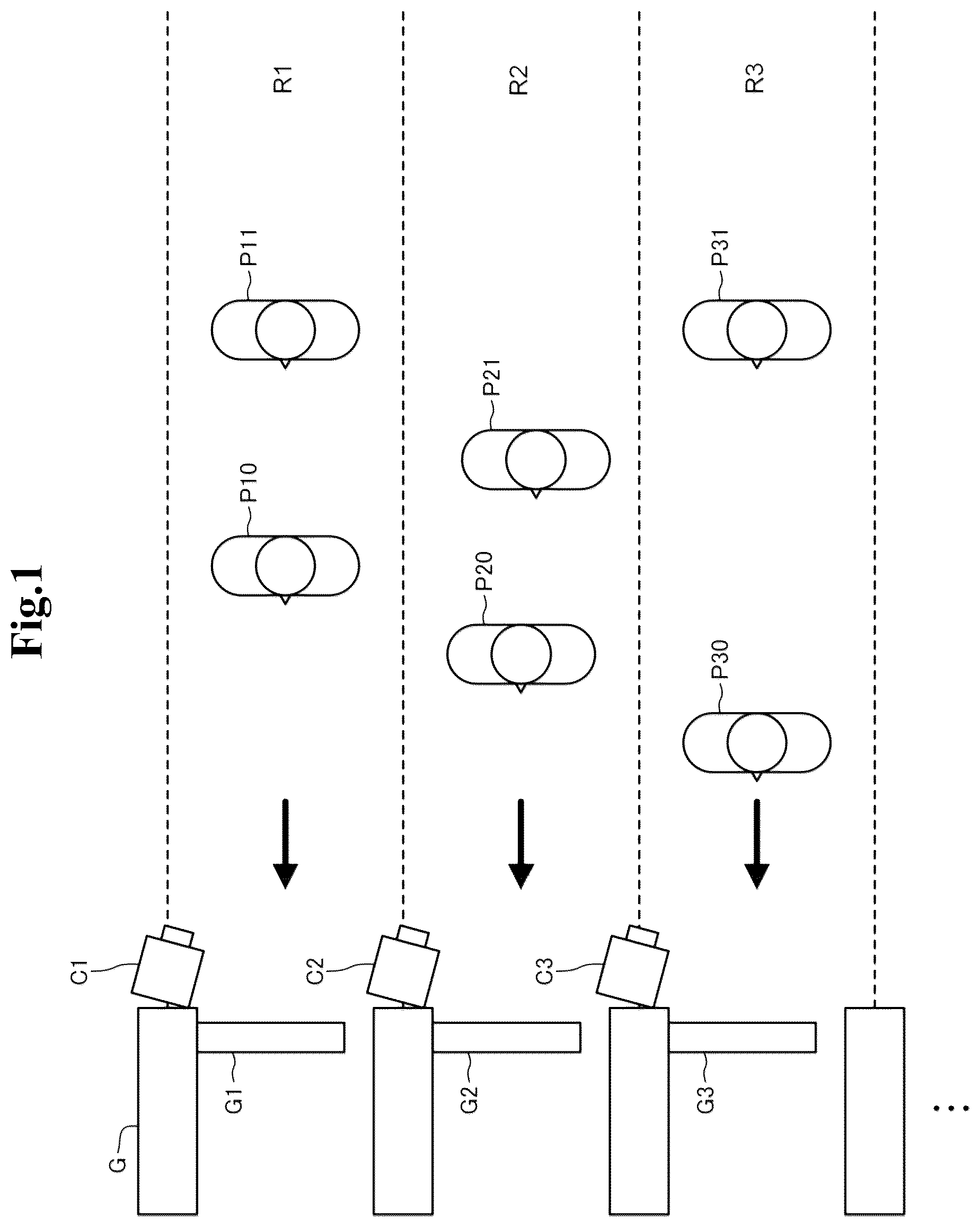Patent US12307850 Figure 1 – Collation system