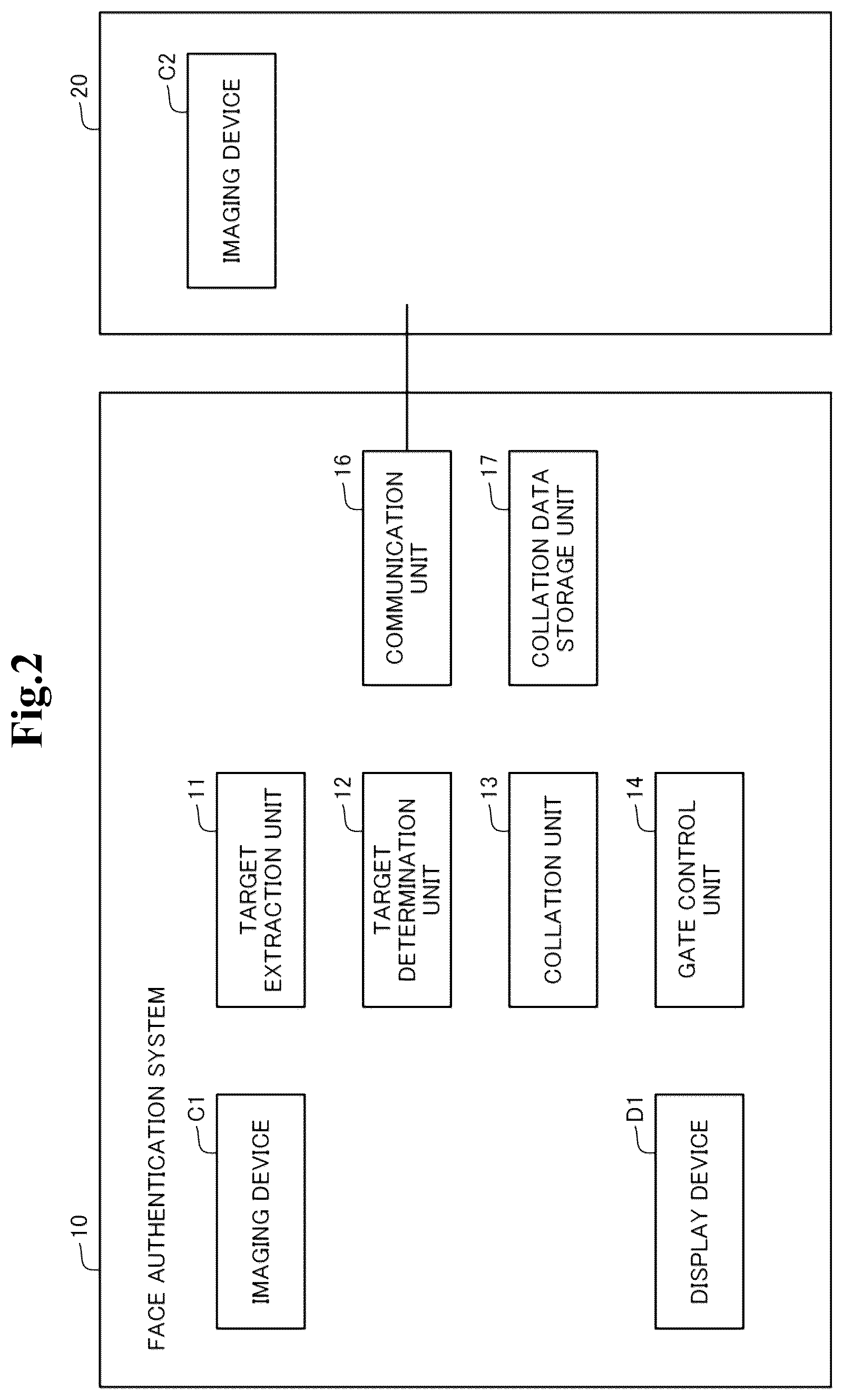 Patent US12307850 Figure 2 – Collation system