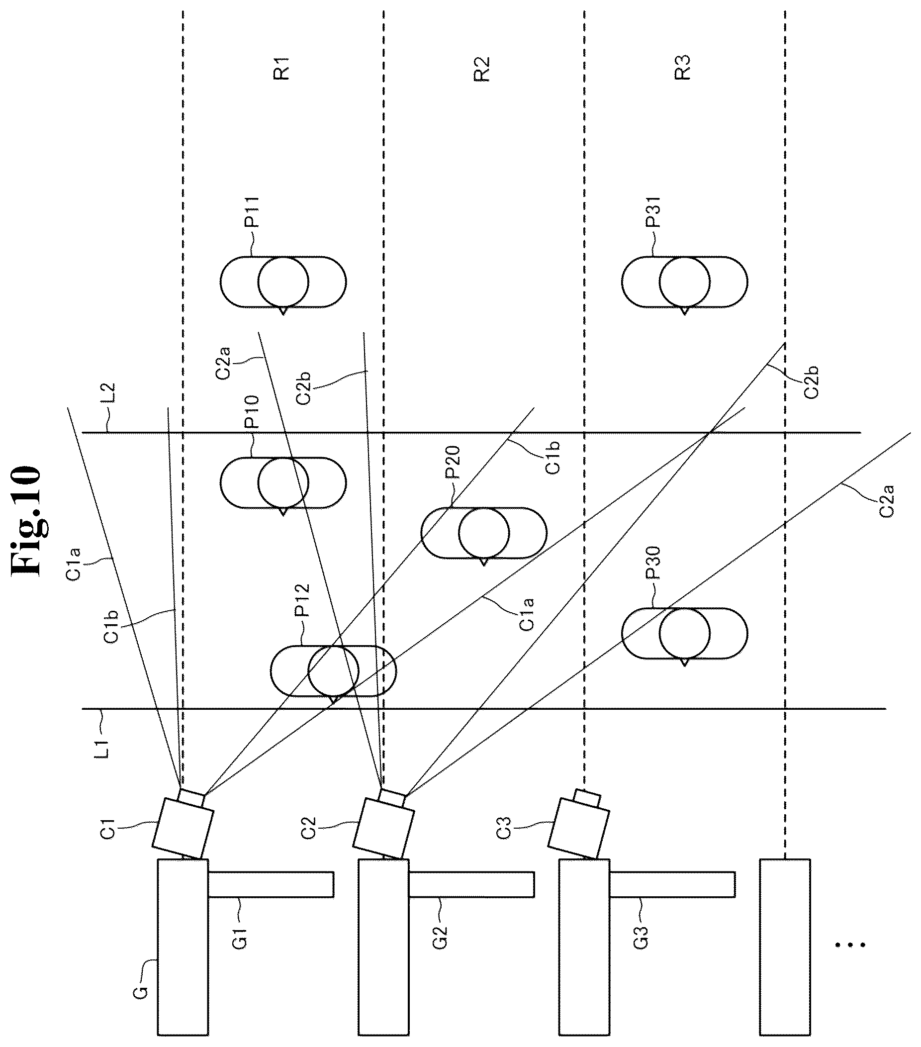 Patent US12307850 Figure 10 – Collation system