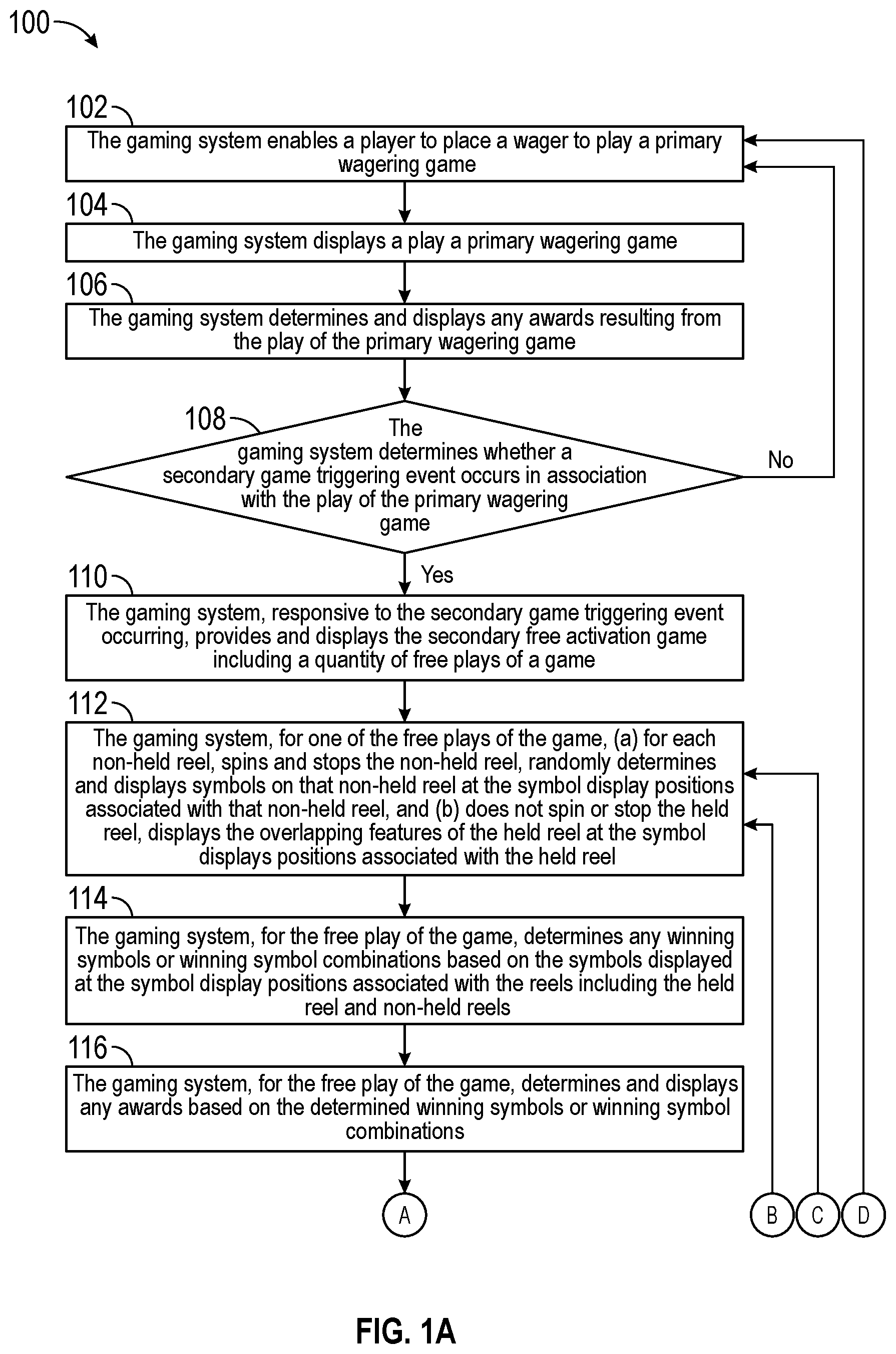 Patent US12307852 Figure 1 – Held reel with multiple different features and an associated accumulation sequence