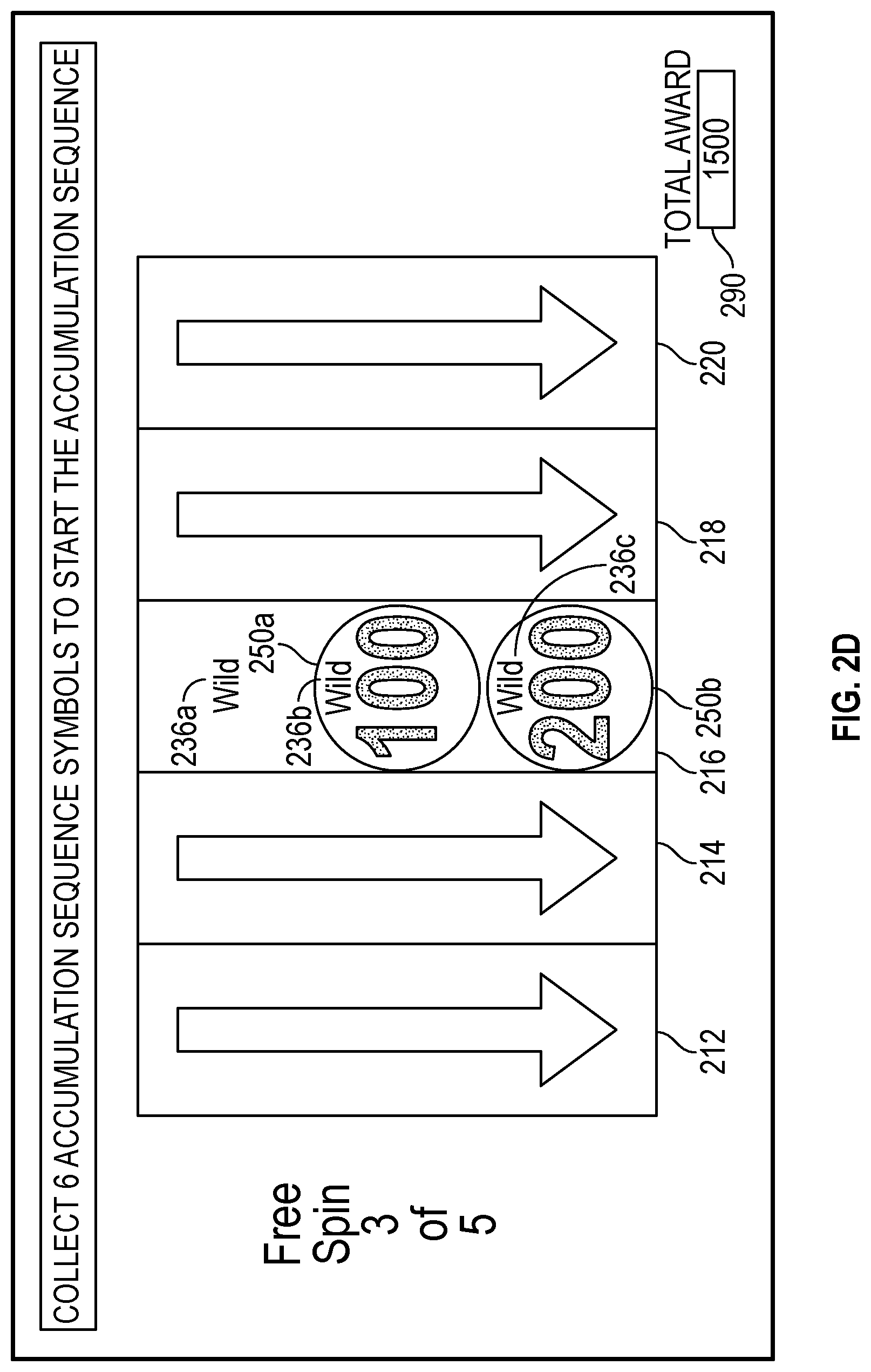 Patent US12307852 Figure 6 – Held reel with multiple different features and an associated accumulation sequence