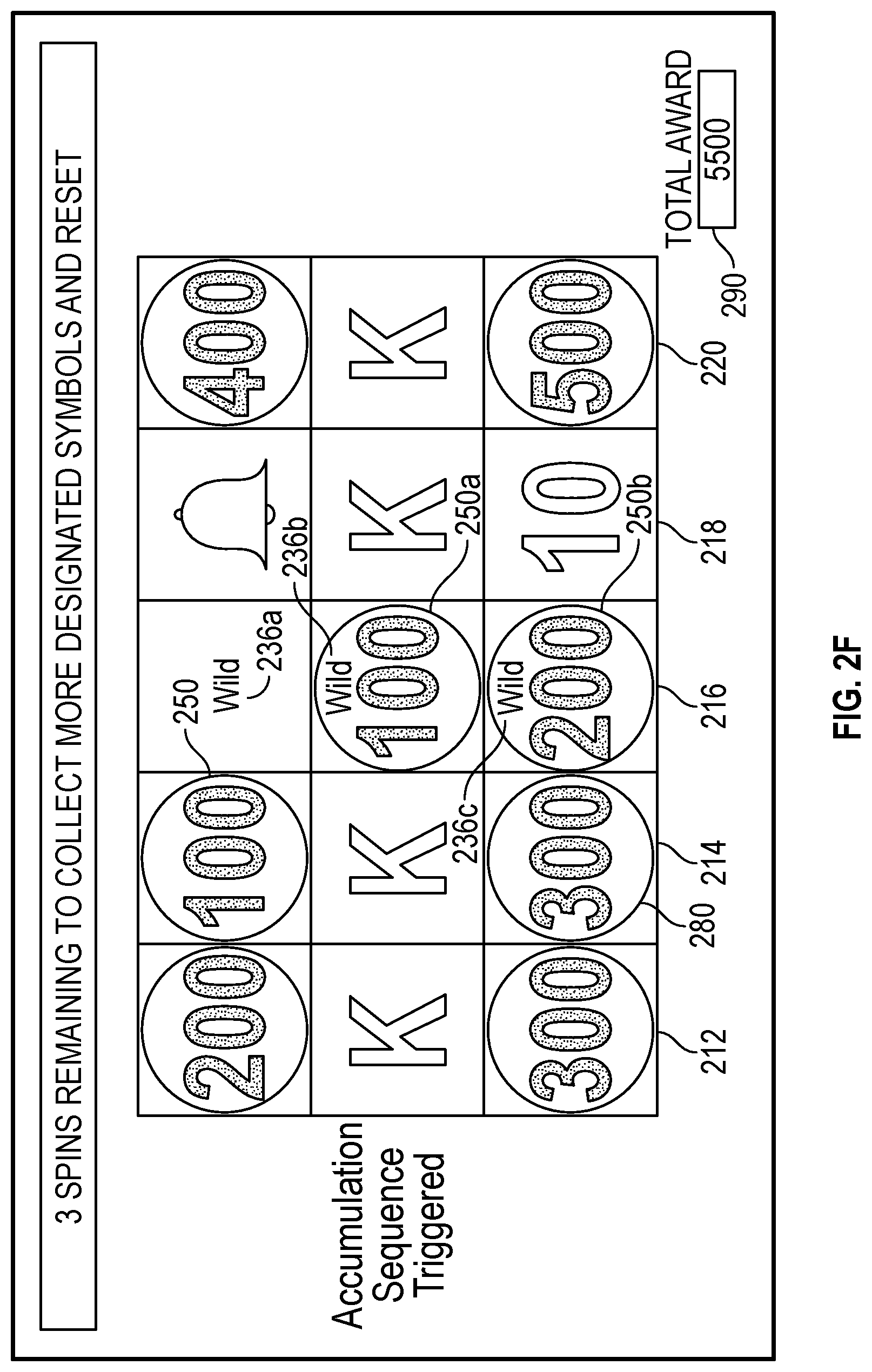 Patent US12307852 Figure 8 – Held reel with multiple different features and an associated accumulation sequence