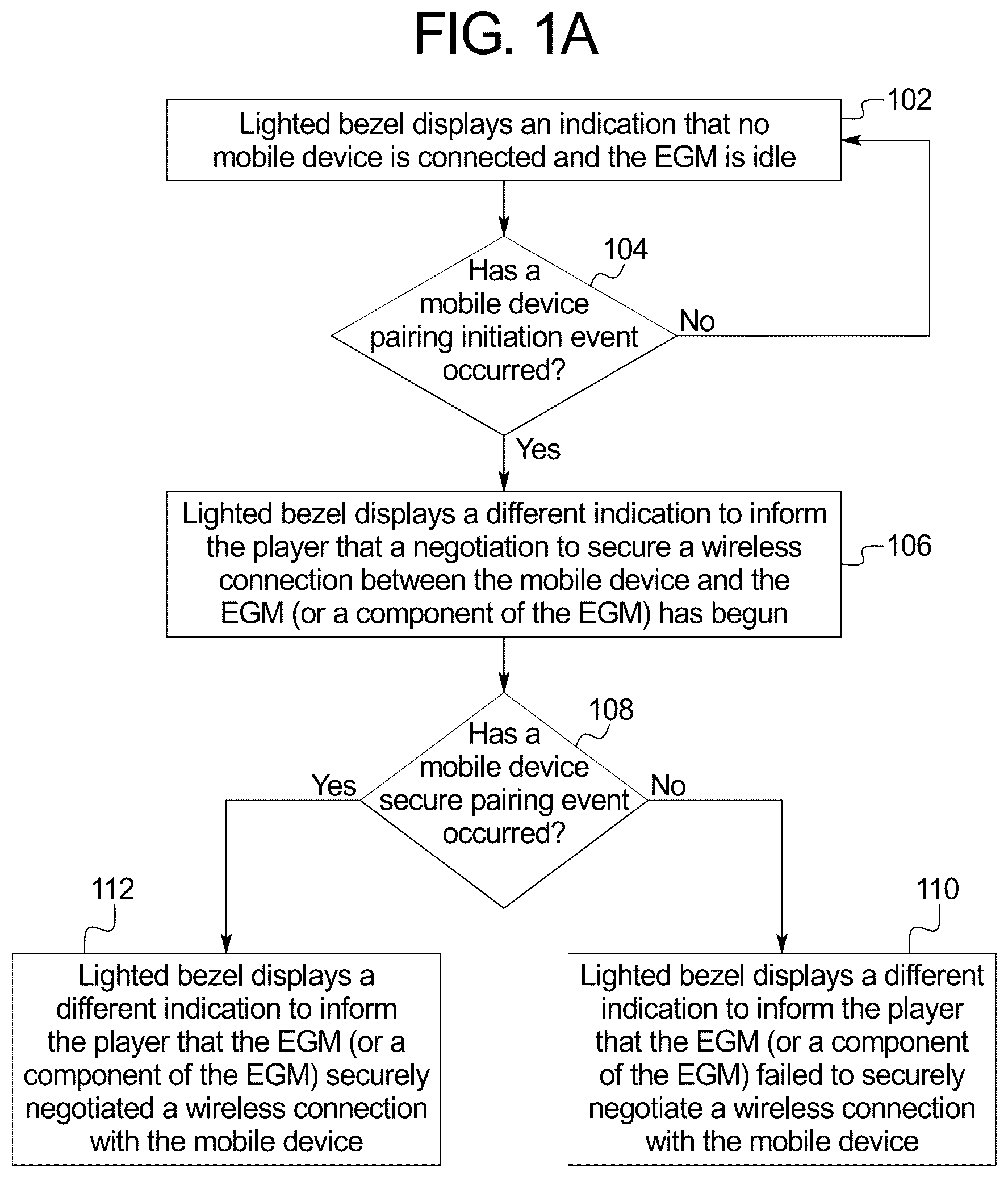 Patent US12307854 Figure 1 – System and method for controlling electronic gaming machine/electronic gaming machine component bezel lighting to indicate different wireless connection statuses