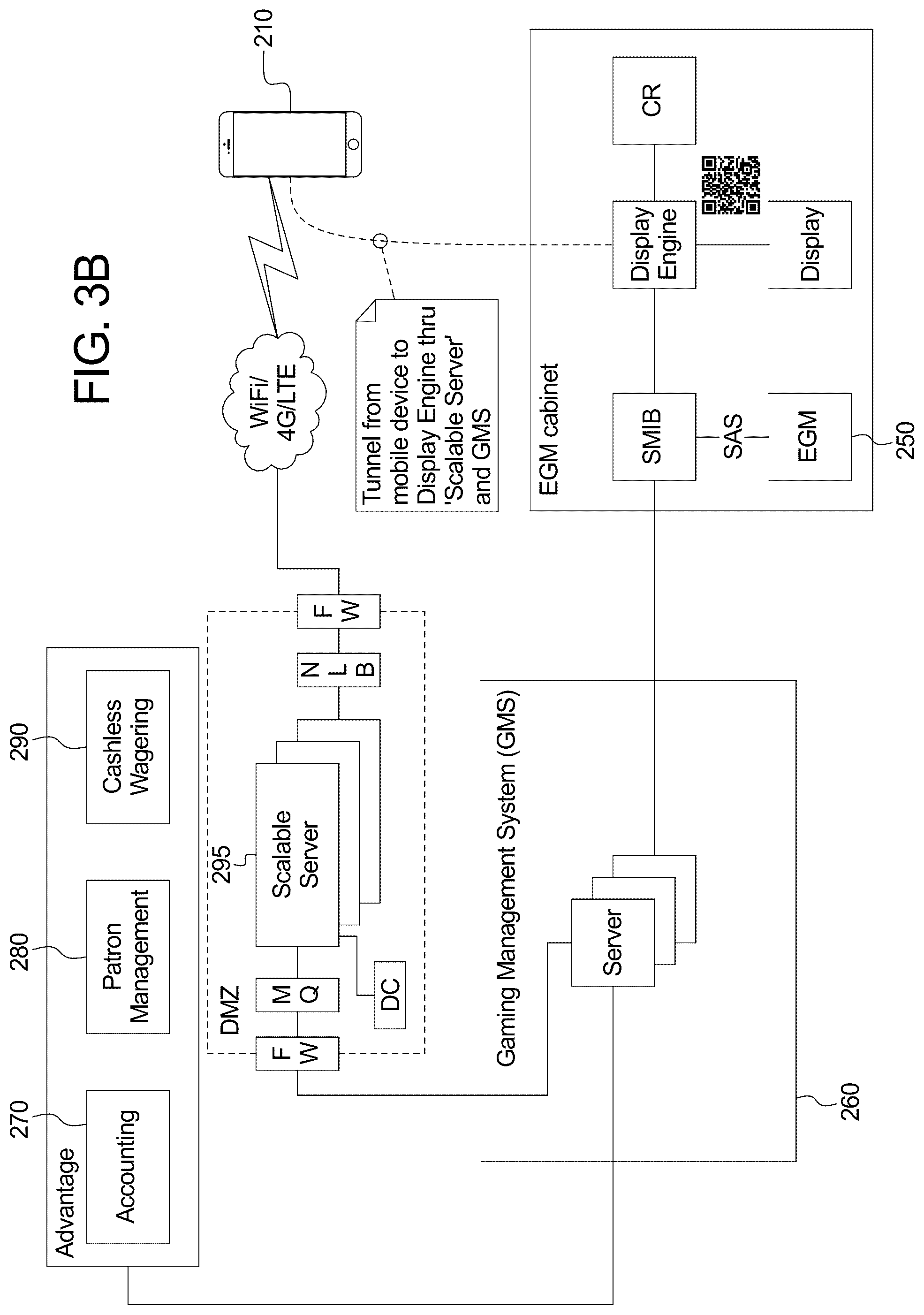 Patent US12307854 Figure 6 – System and method for controlling electronic gaming machine/electronic gaming machine component bezel lighting to indicate different wireless connection statuses