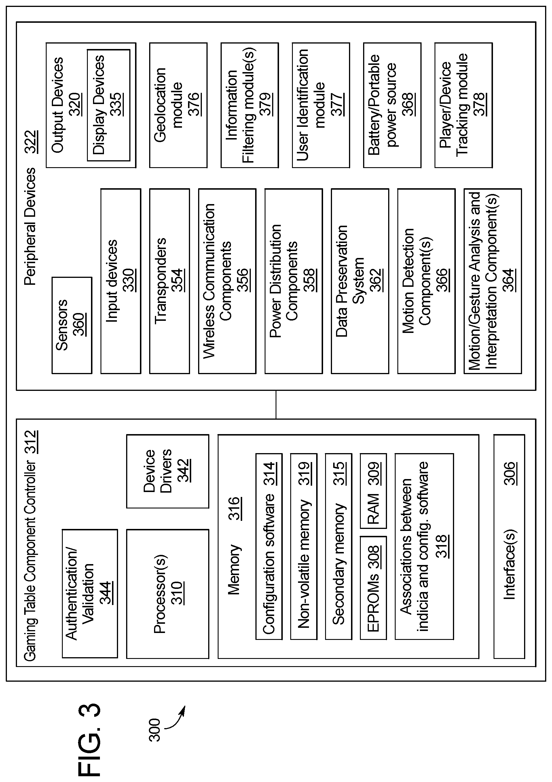 Patent US12307855 Figure 4 – User identification verification in association with transferring funds to a gaming table