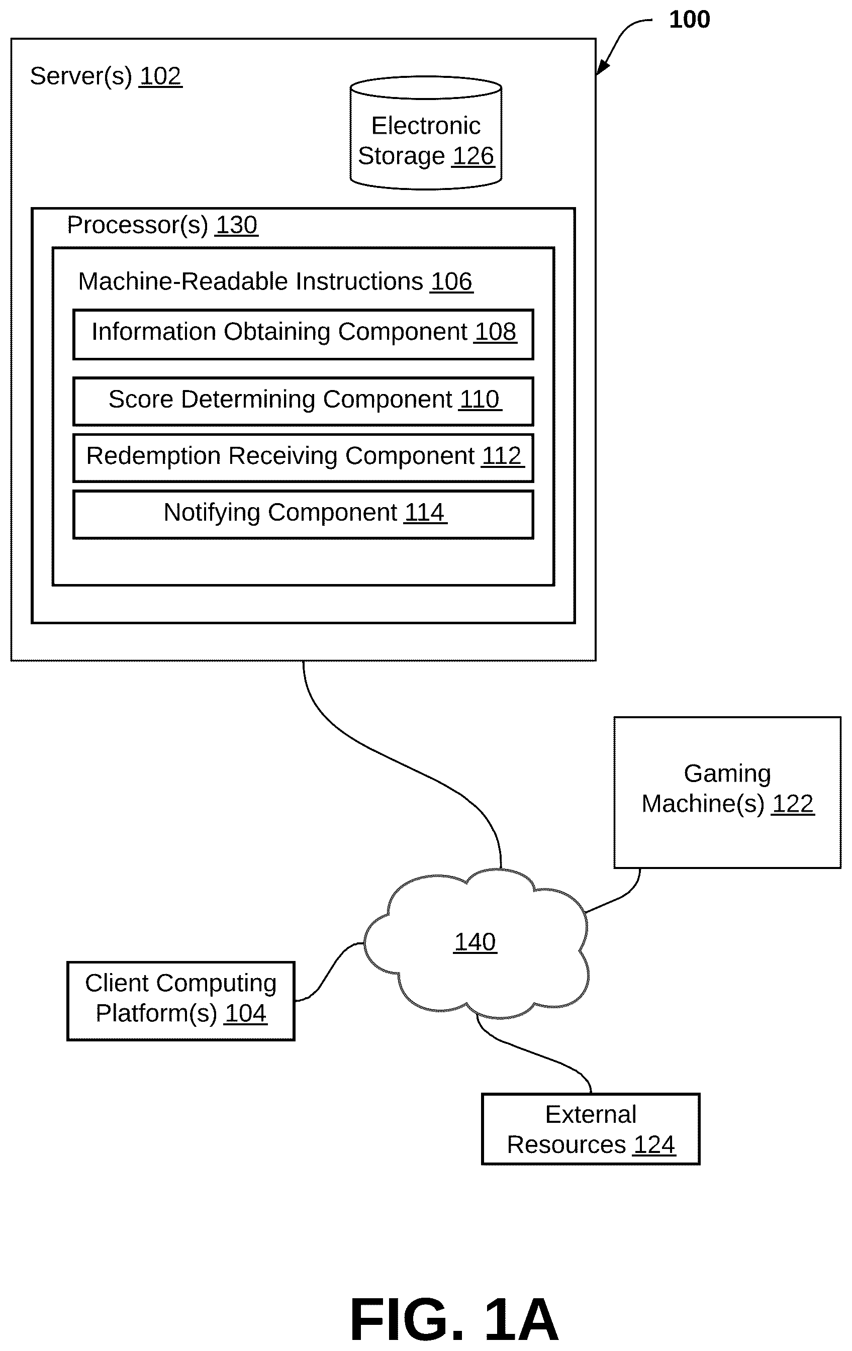 Patent US12307856 Figure 1 – Systems and methods to monitor potential money laundering activity through regulating gaming machines