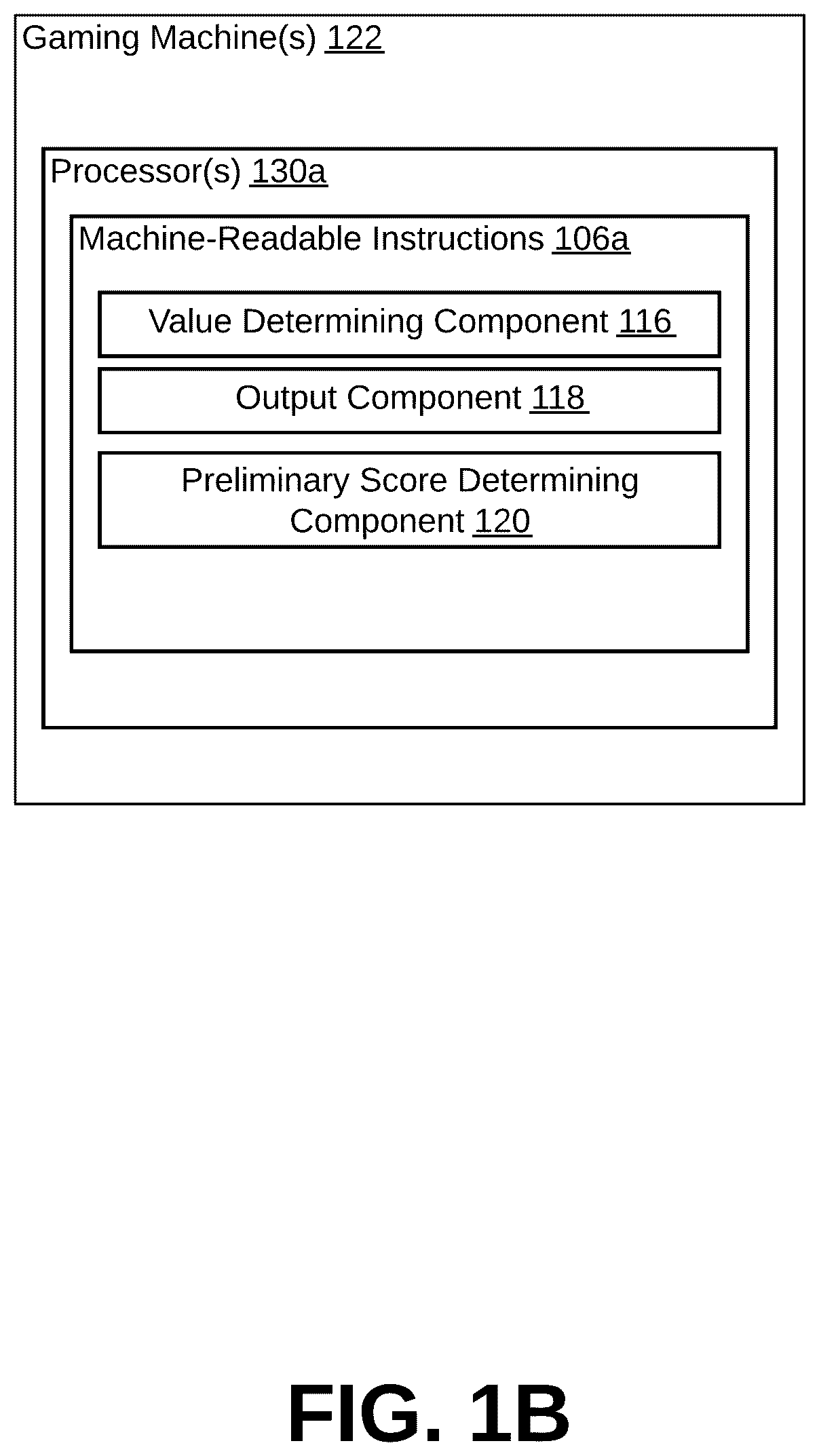 Patent US12307856 Figure 2 – Systems and methods to monitor potential money laundering activity through regulating gaming machines