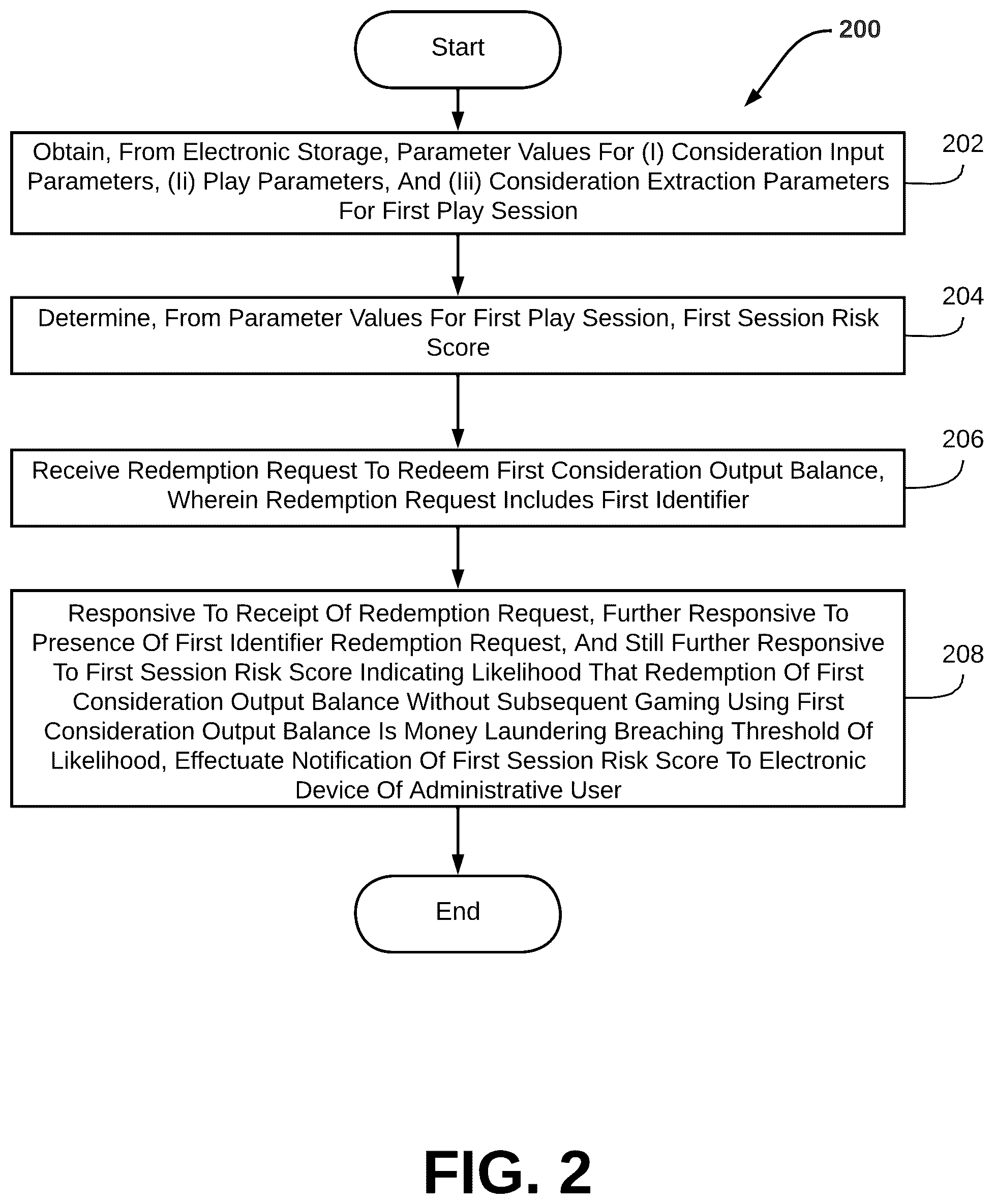 Patent US12307856 Figure 3 – Systems and methods to monitor potential money laundering activity through regulating gaming machines