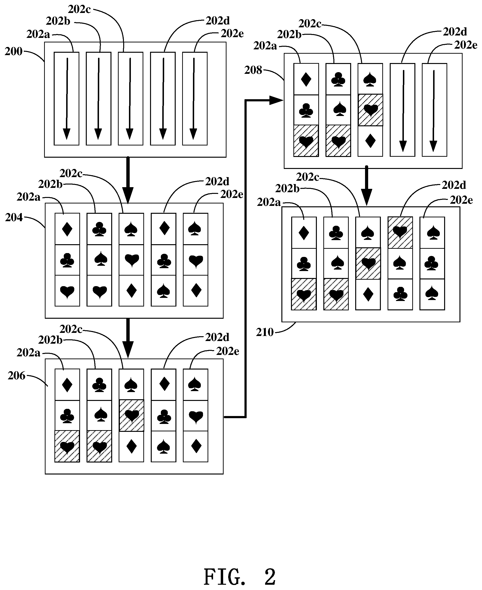 Patent US12307857 Figure 2 – Gaming device having multiple spins for winning outcomes