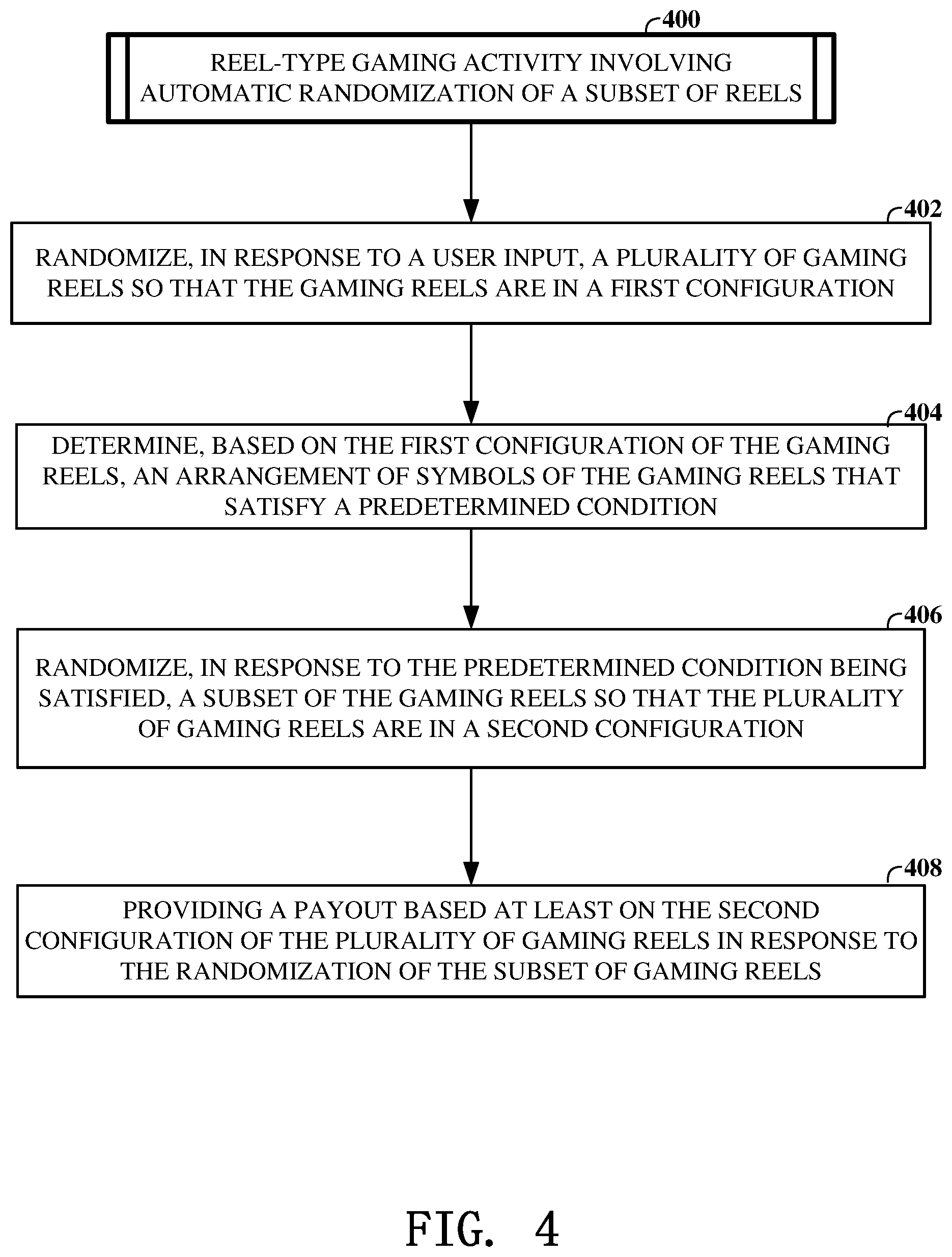 Patent US12307857 Figure 4 – Gaming device having multiple spins for winning outcomes