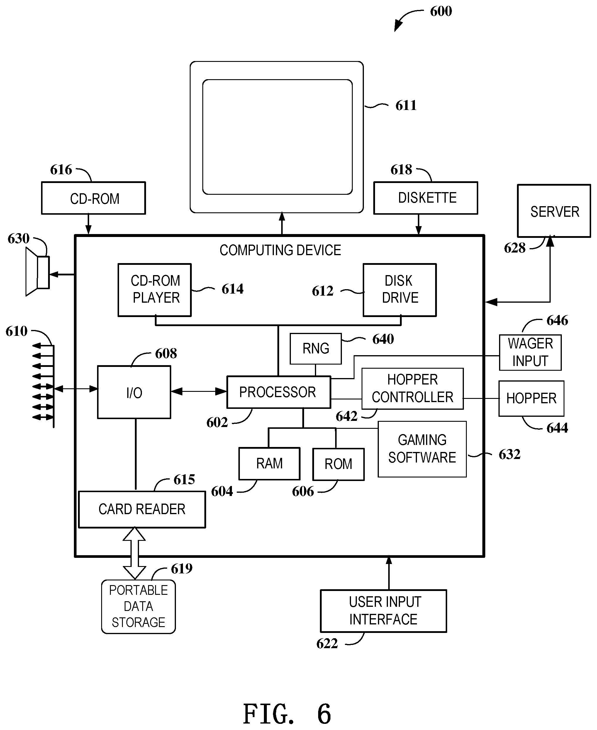 Patent US12307857 Figure 6 – Gaming device having multiple spins for winning outcomes