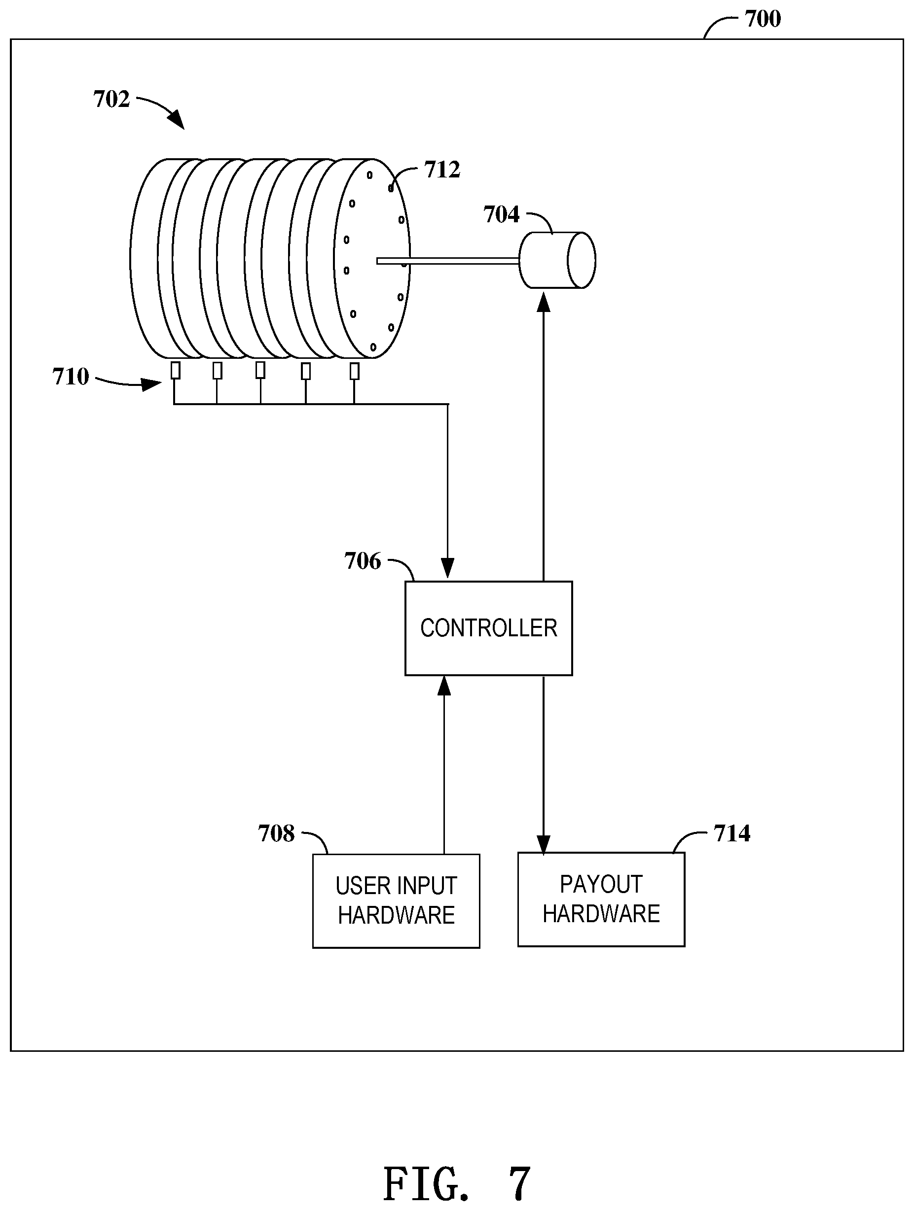 Patent US12307857 Figure 7 – Gaming device having multiple spins for winning outcomes