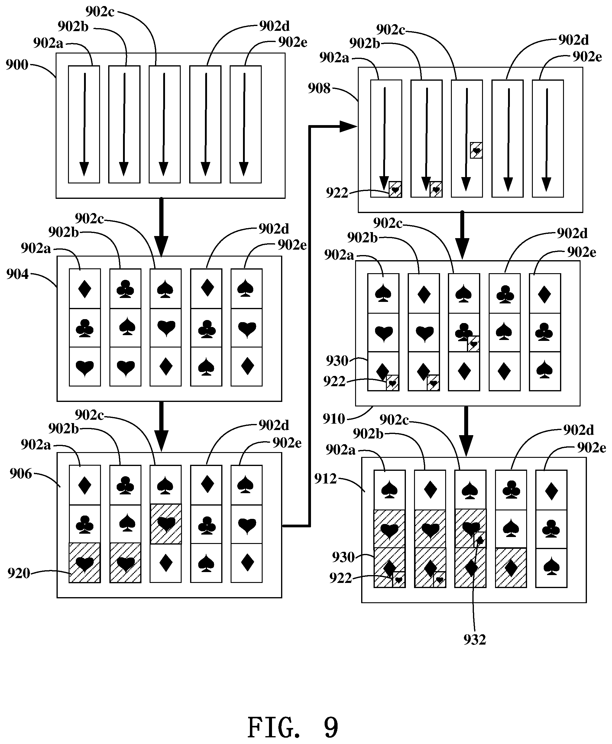 Patent US12307857 Figure 9 – Gaming device having multiple spins for winning outcomes