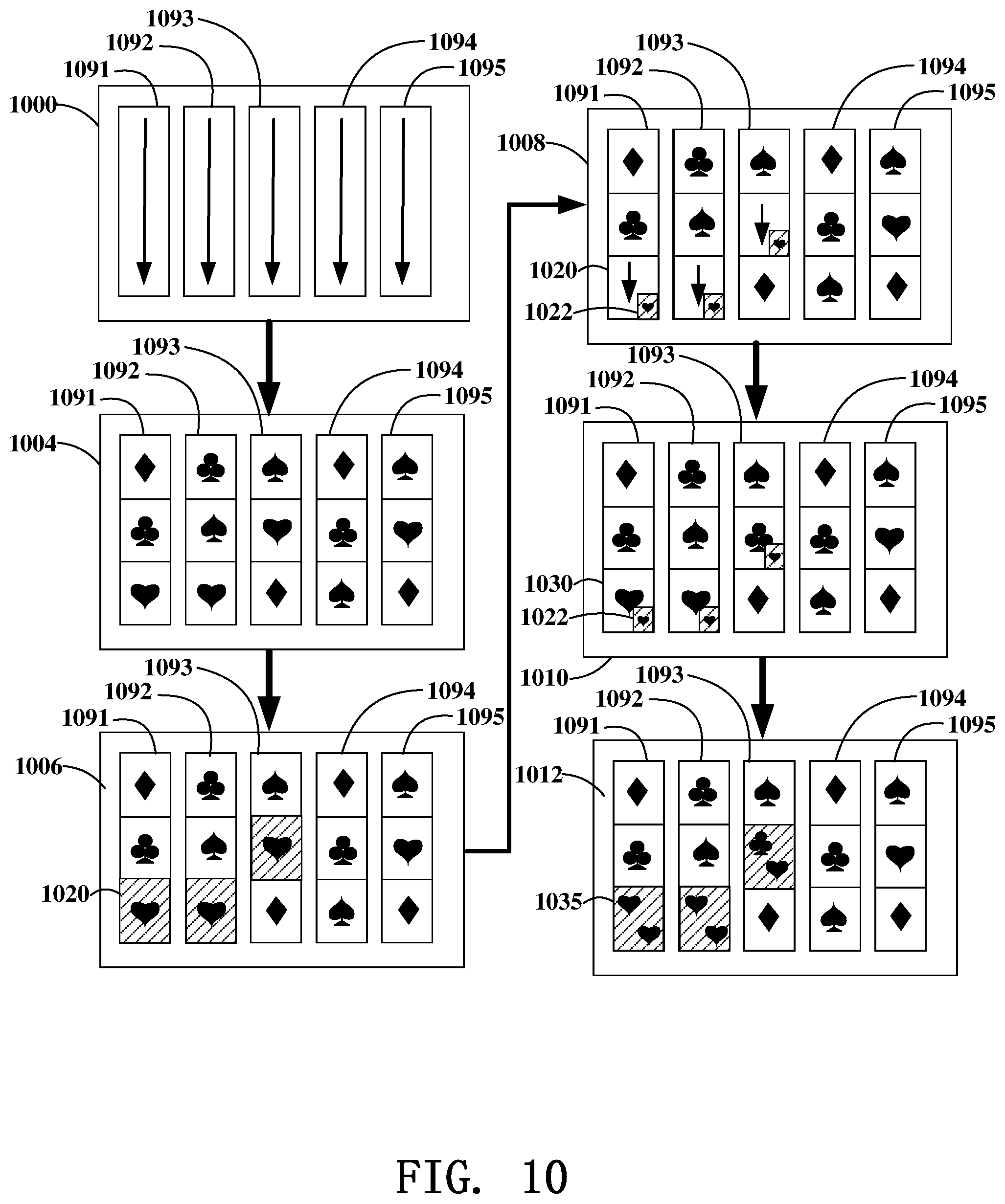Patent US12307857 Figure 10 – Gaming device having multiple spins for winning outcomes