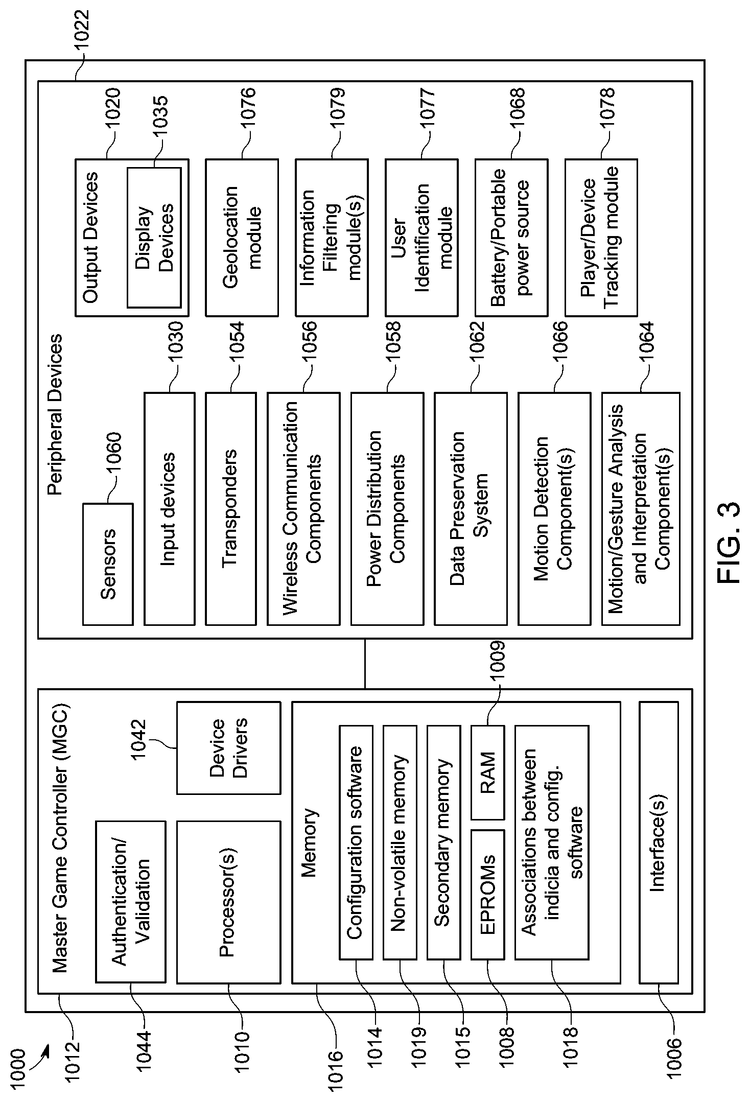Patent US12307858 Figure 8 – Multi-player tournament with simultaneous additional point accumulation events